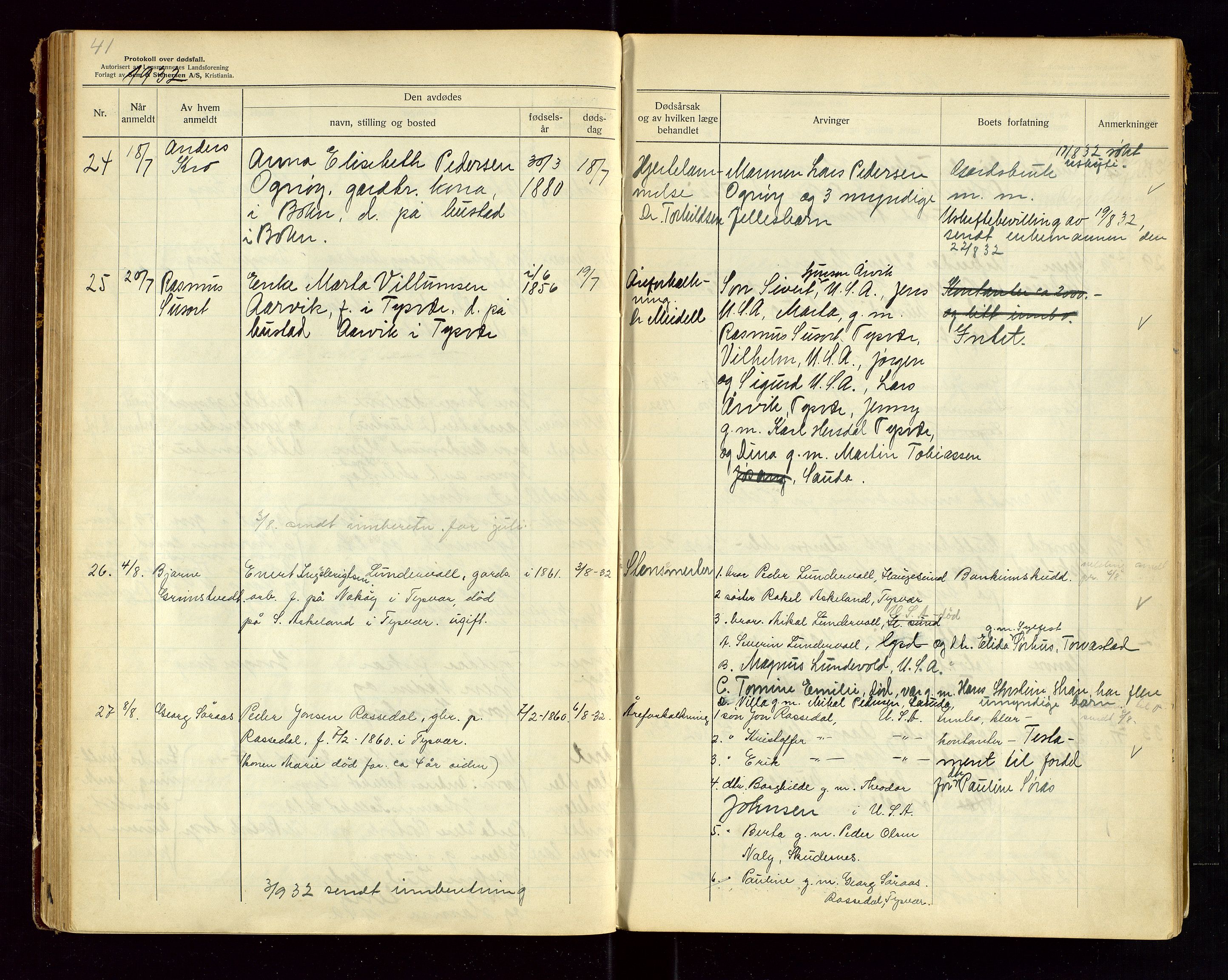 Tysvær lensmannskontor, AV/SAST-A-100192/Gga/L0004: "Protokol over anmeldte dødsfall i Tysvær lensmanndsdistrikt" med register, 1927-1949, p. 41
