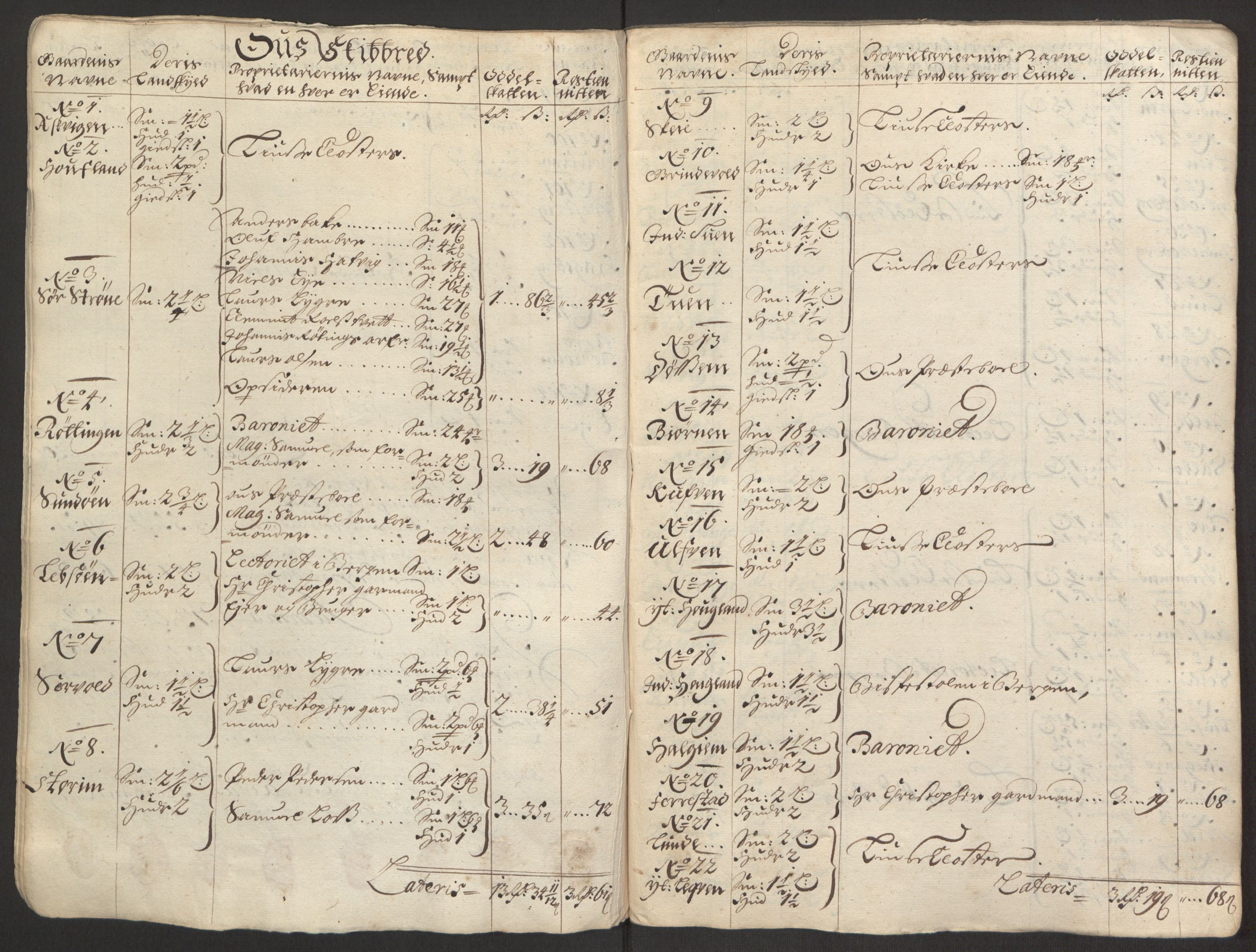 Rentekammeret inntil 1814, Reviderte regnskaper, Fogderegnskap, RA/EA-4092/R48/L2976: Fogderegnskap Sunnhordland og Hardanger, 1695-1696, p. 27