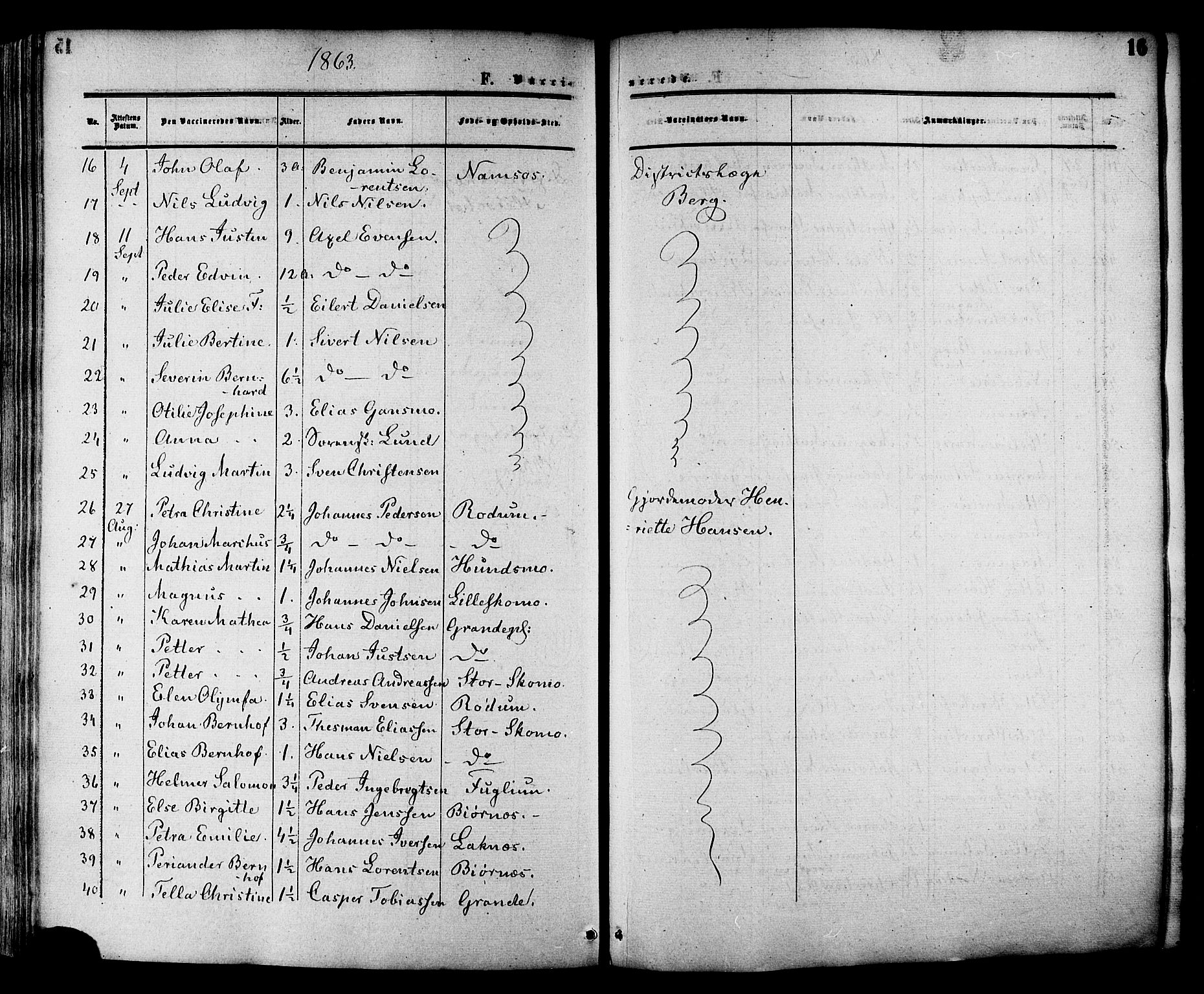 Ministerialprotokoller, klokkerbøker og fødselsregistre - Nord-Trøndelag, SAT/A-1458/764/L0553: Parish register (official) no. 764A08, 1858-1880, p. 16