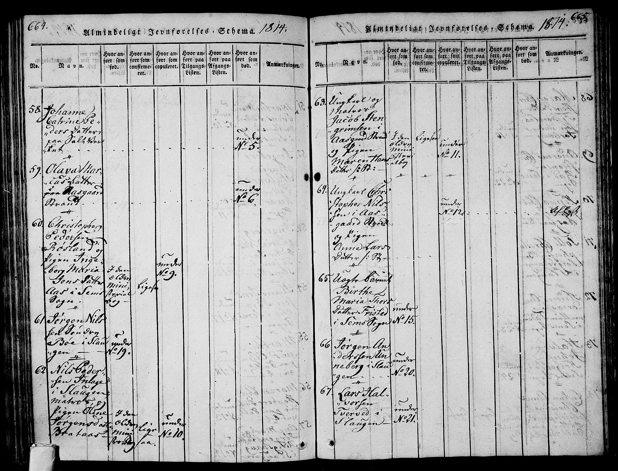 Sem kirkebøker, AV/SAKO-A-5/F/Fa/L0004: Parish register (official) no. I 4, 1814-1825, p. 664-665