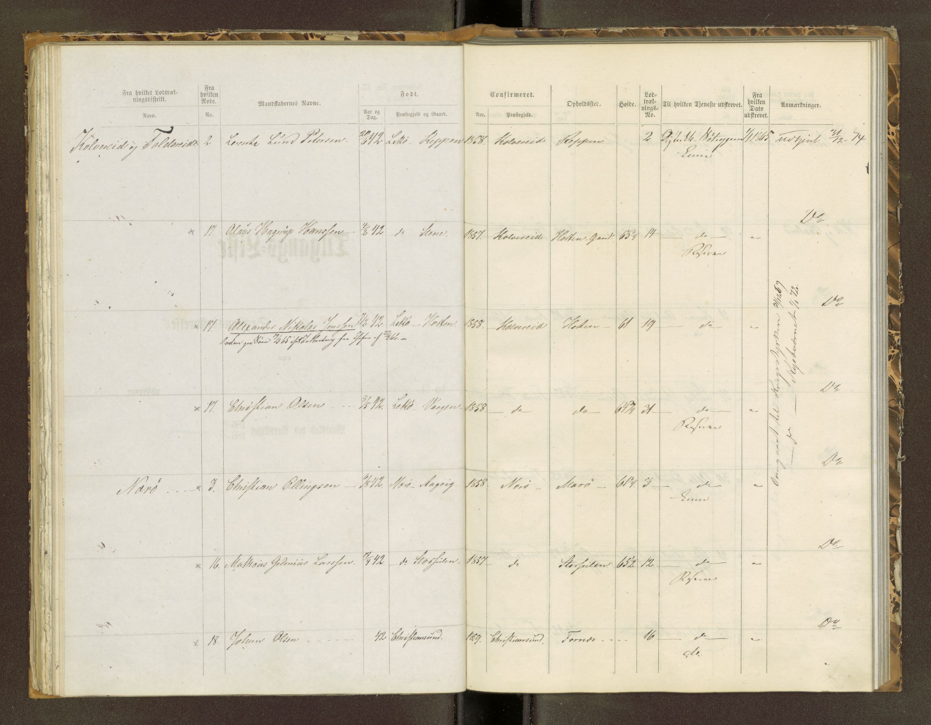 Sjøinnrulleringen - Trondhjemske distrikt, AV/SAT-A-5121/01/L0320: Rulle over kystværnet og reserver for sjøtroppene i søndre og norder Trondhjem amter, 1861-1868