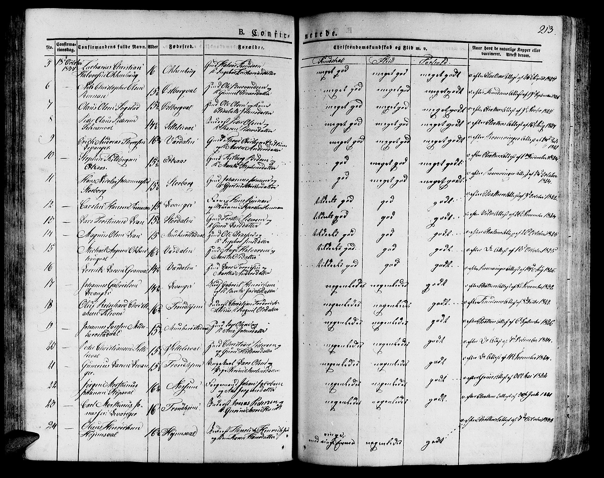 Ministerialprotokoller, klokkerbøker og fødselsregistre - Nord-Trøndelag, AV/SAT-A-1458/717/L0152: Parish register (official) no. 717A05 /1, 1825-1836, p. 213