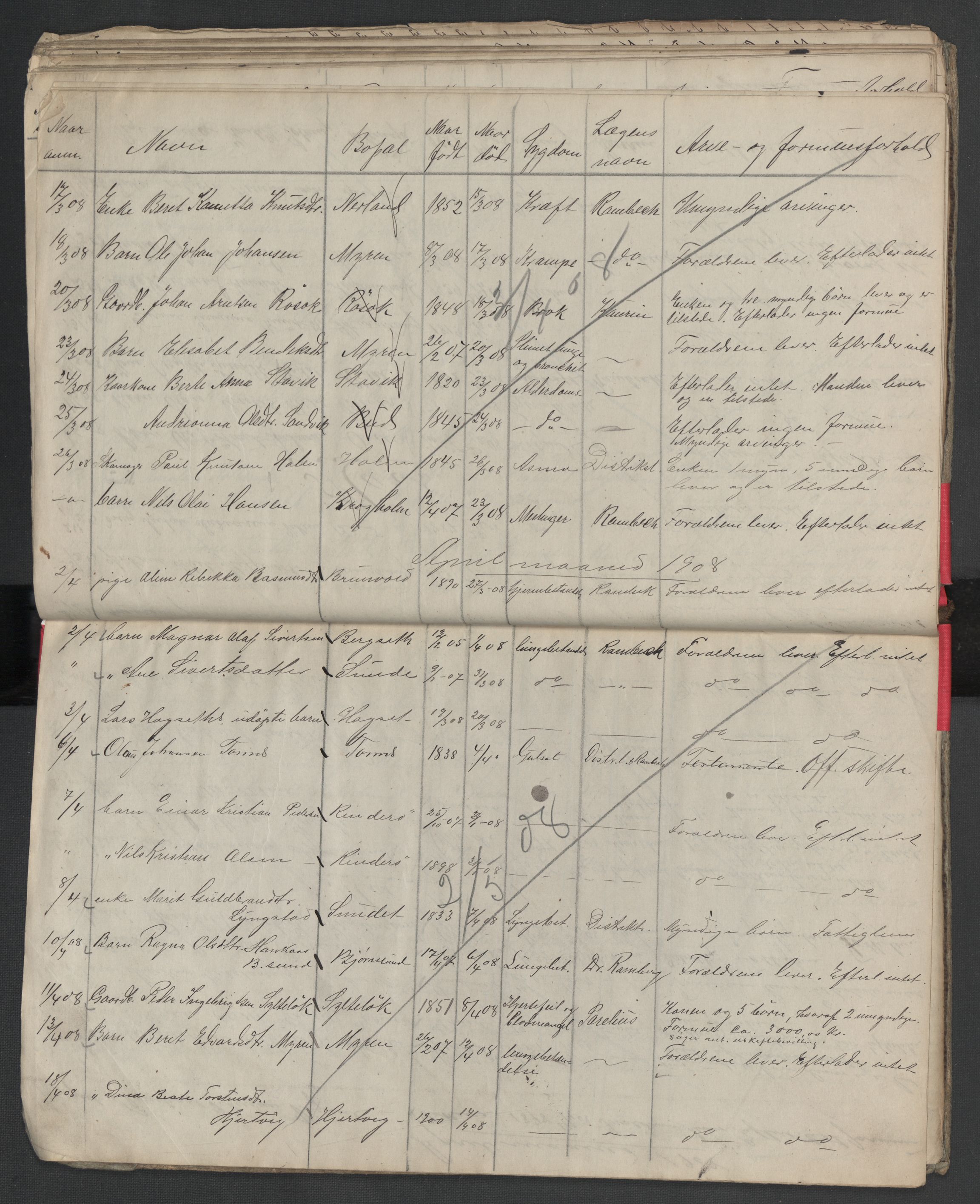 Fræna lensmannskontor, AV/SAT-A-1095/1/02/L0063: Dødsfortegnelser, 1856-1909