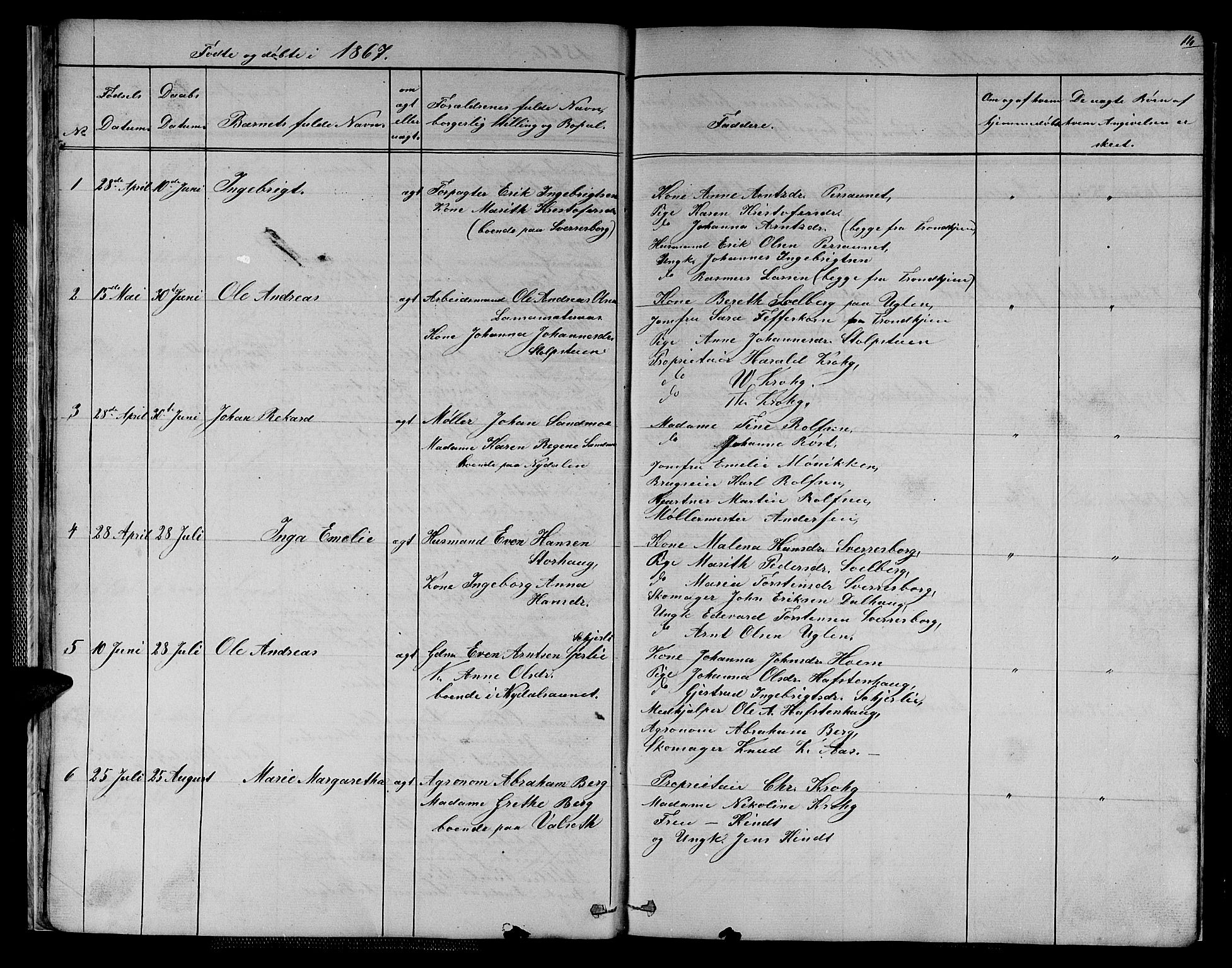 Ministerialprotokoller, klokkerbøker og fødselsregistre - Sør-Trøndelag, SAT/A-1456/611/L0353: Parish register (copy) no. 611C01, 1854-1881, p. 14