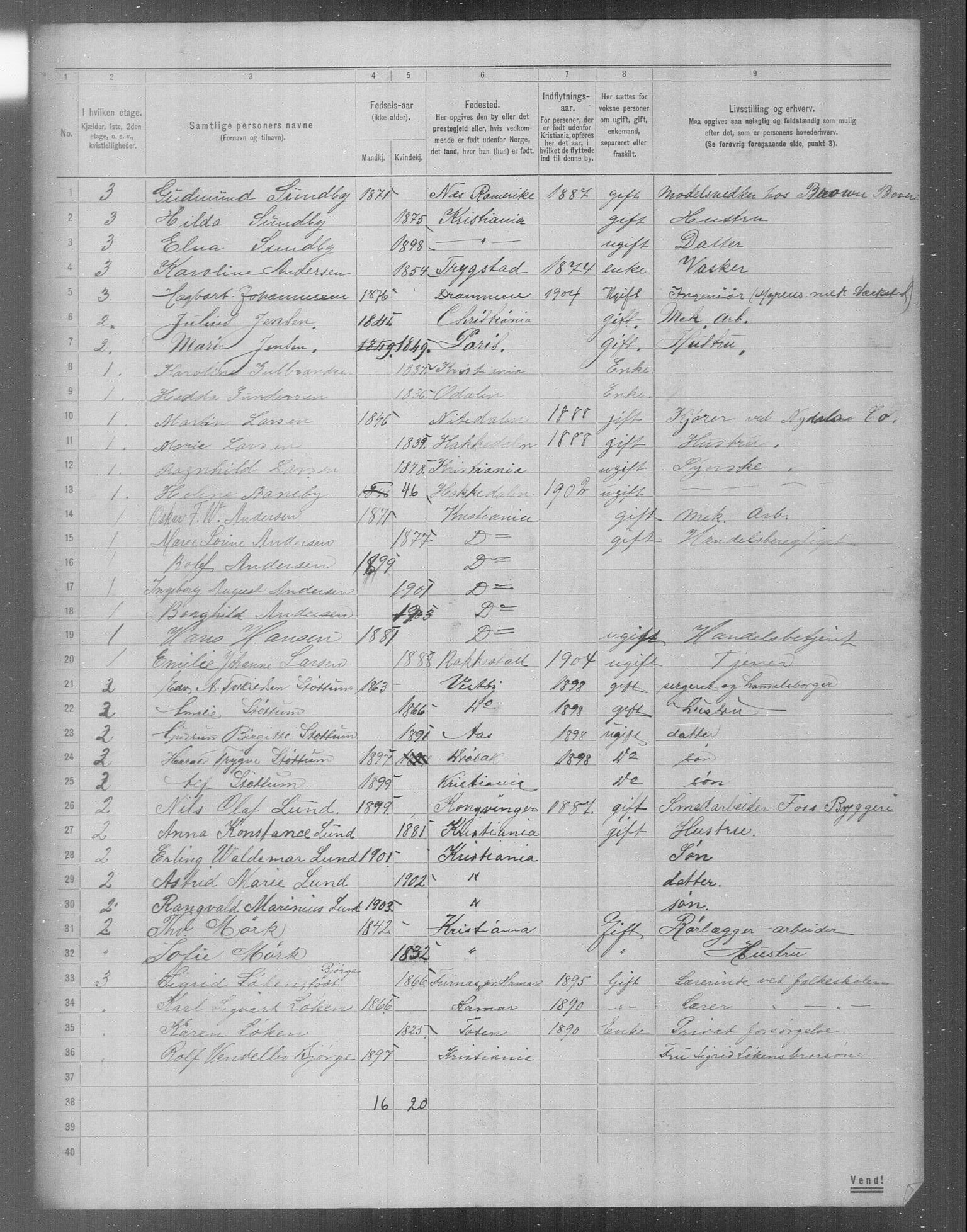 OBA, Municipal Census 1904 for Kristiania, 1904, p. 21640