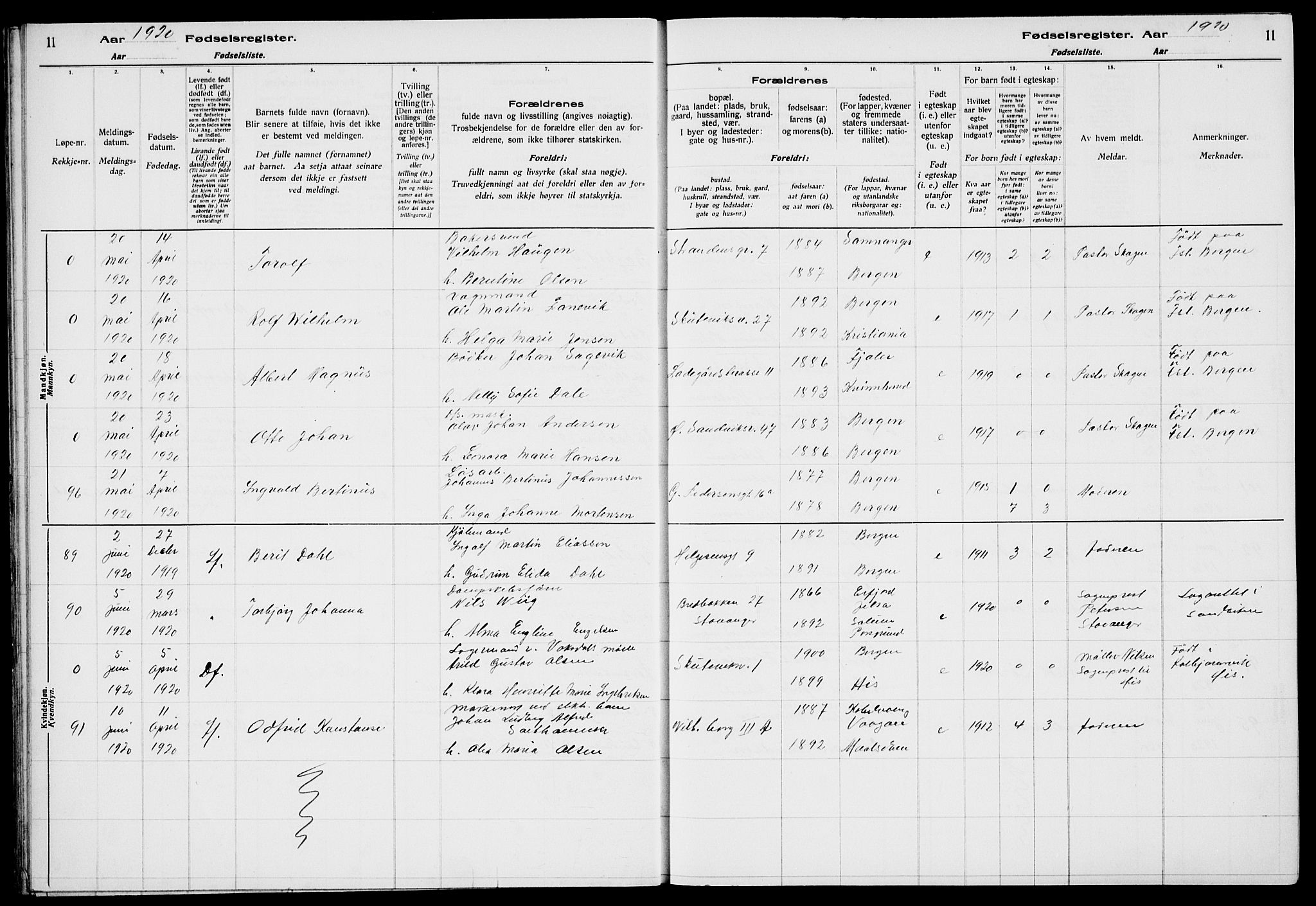 Sandviken Sokneprestembete, AV/SAB-A-77601/I/Ib/L00A2: Birth register no. A 2, 1920-1923, p. 11