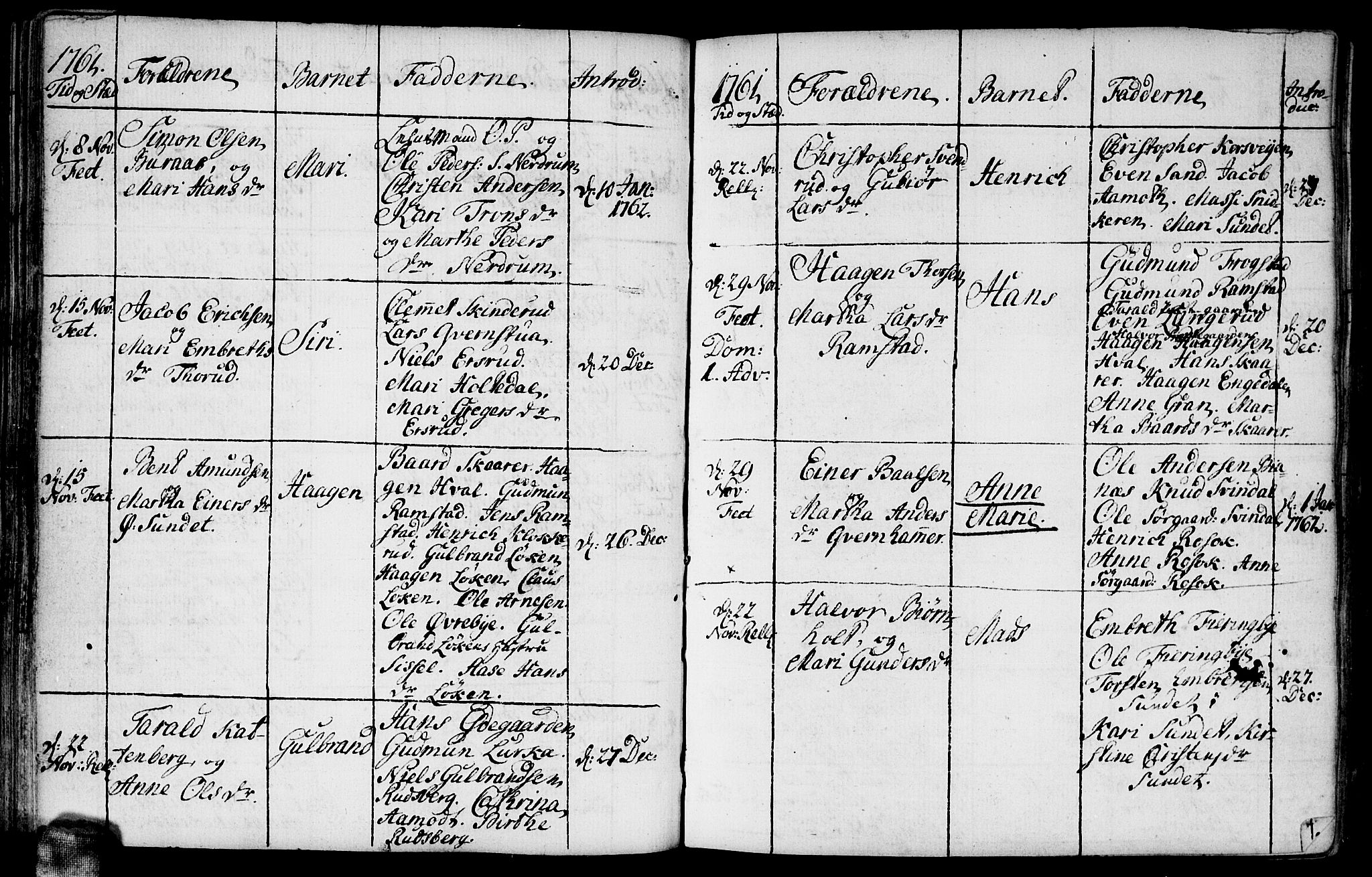 Fet prestekontor Kirkebøker, AV/SAO-A-10370a/F/Fa/L0004: Parish register (official) no. I 4, 1751-1773, p. 65