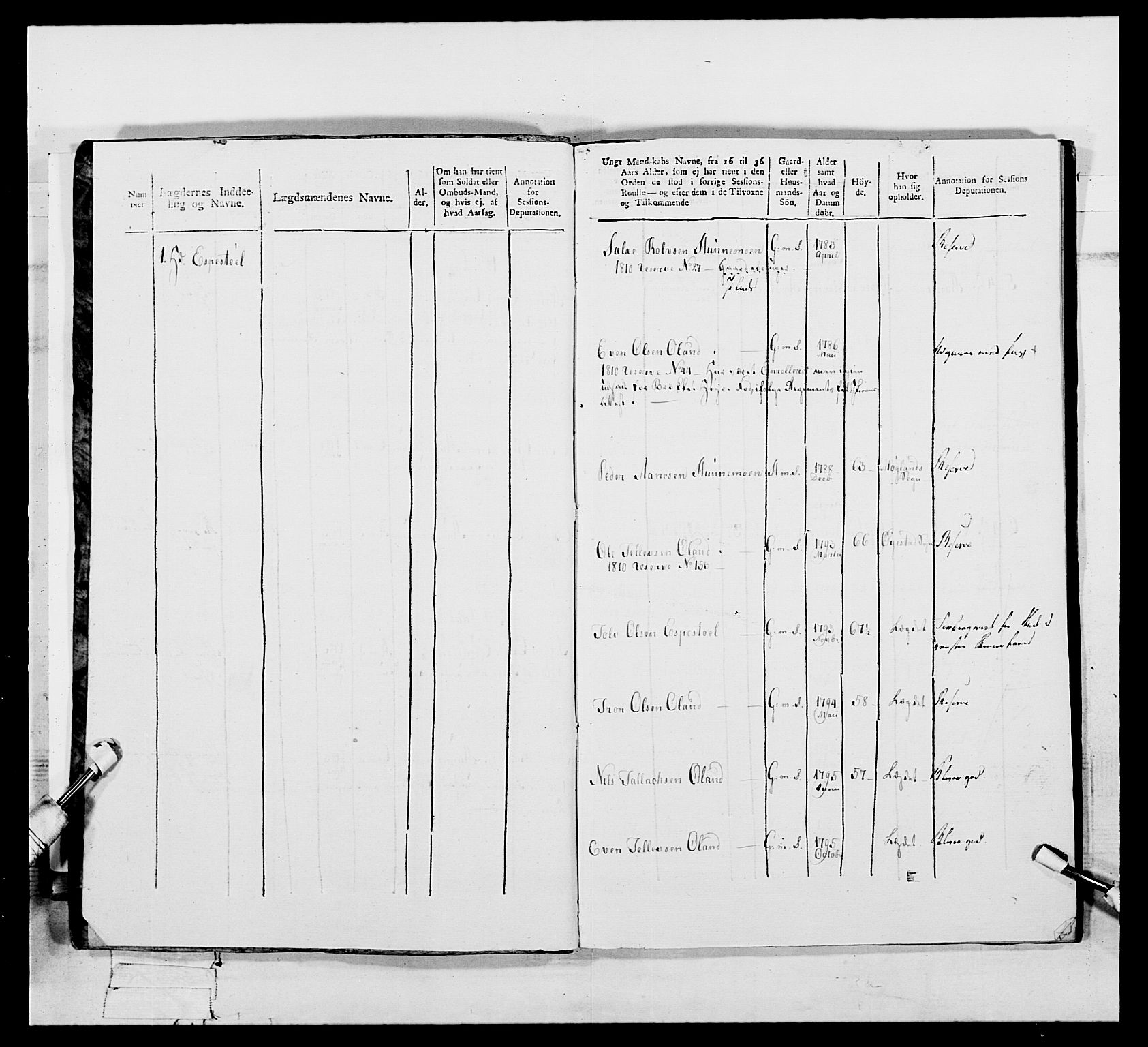 Generalitets- og kommissariatskollegiet, Det kongelige norske kommissariatskollegium, AV/RA-EA-5420/E/Eh/L0112: Vesterlenske nasjonale infanteriregiment, 1812, p. 119