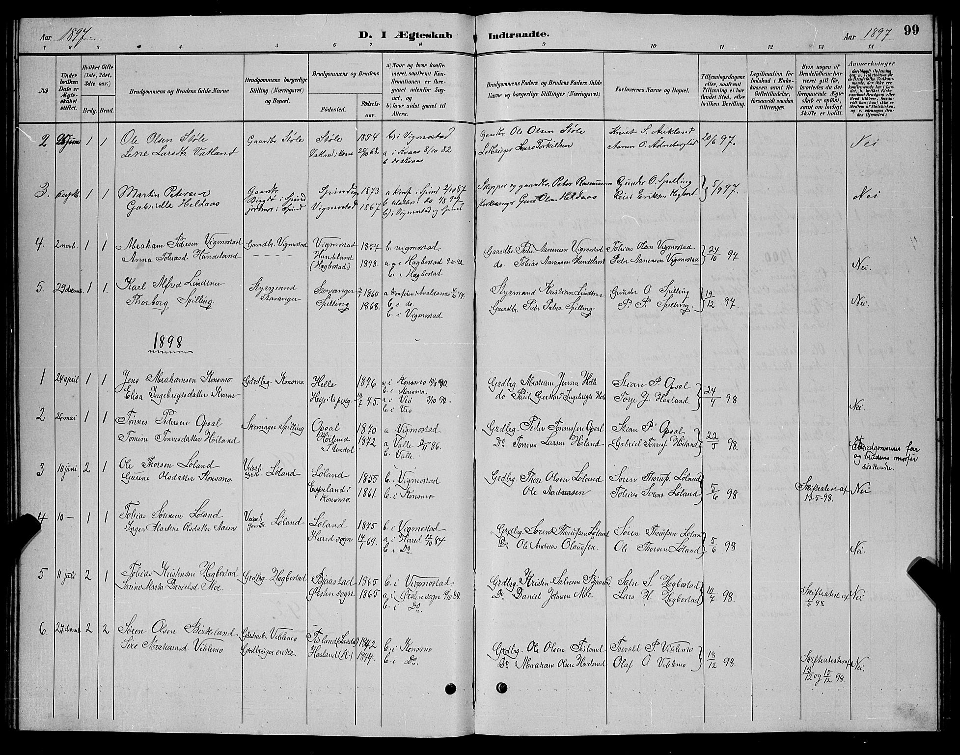 Nord-Audnedal sokneprestkontor, SAK/1111-0032/F/Fb/Fbb/L0003: Parish register (copy) no. B 3, 1882-1900, p. 99
