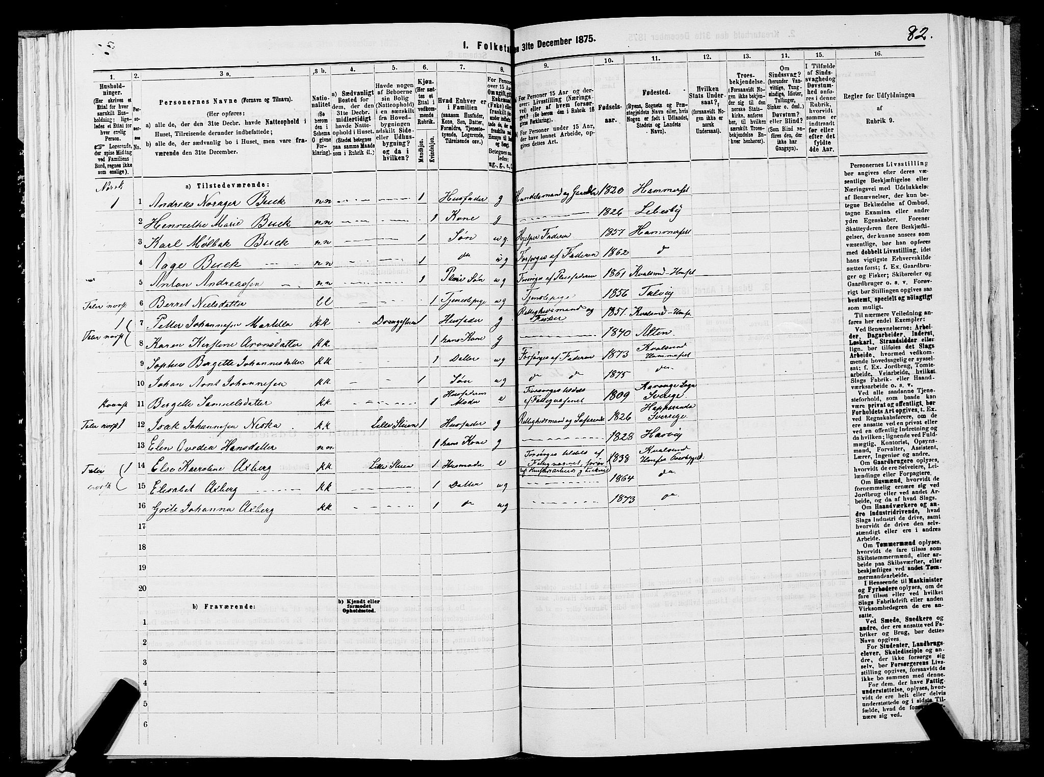 SATØ, 1875 census for 2016L Hammerfest/Hammerfest og Kvalsund, 1875, p. 2082