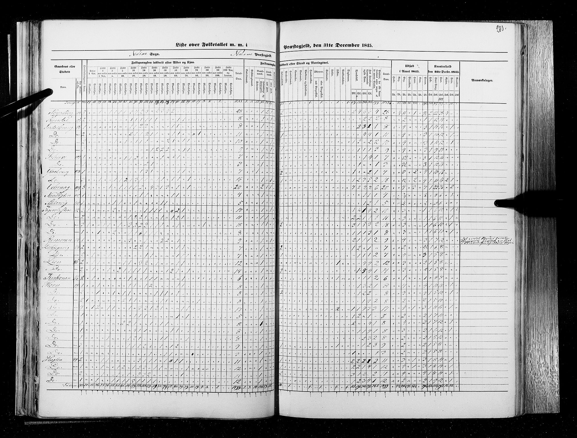 RA, Census 1845, vol. 9B: Nordland amt, 1845, p. 280