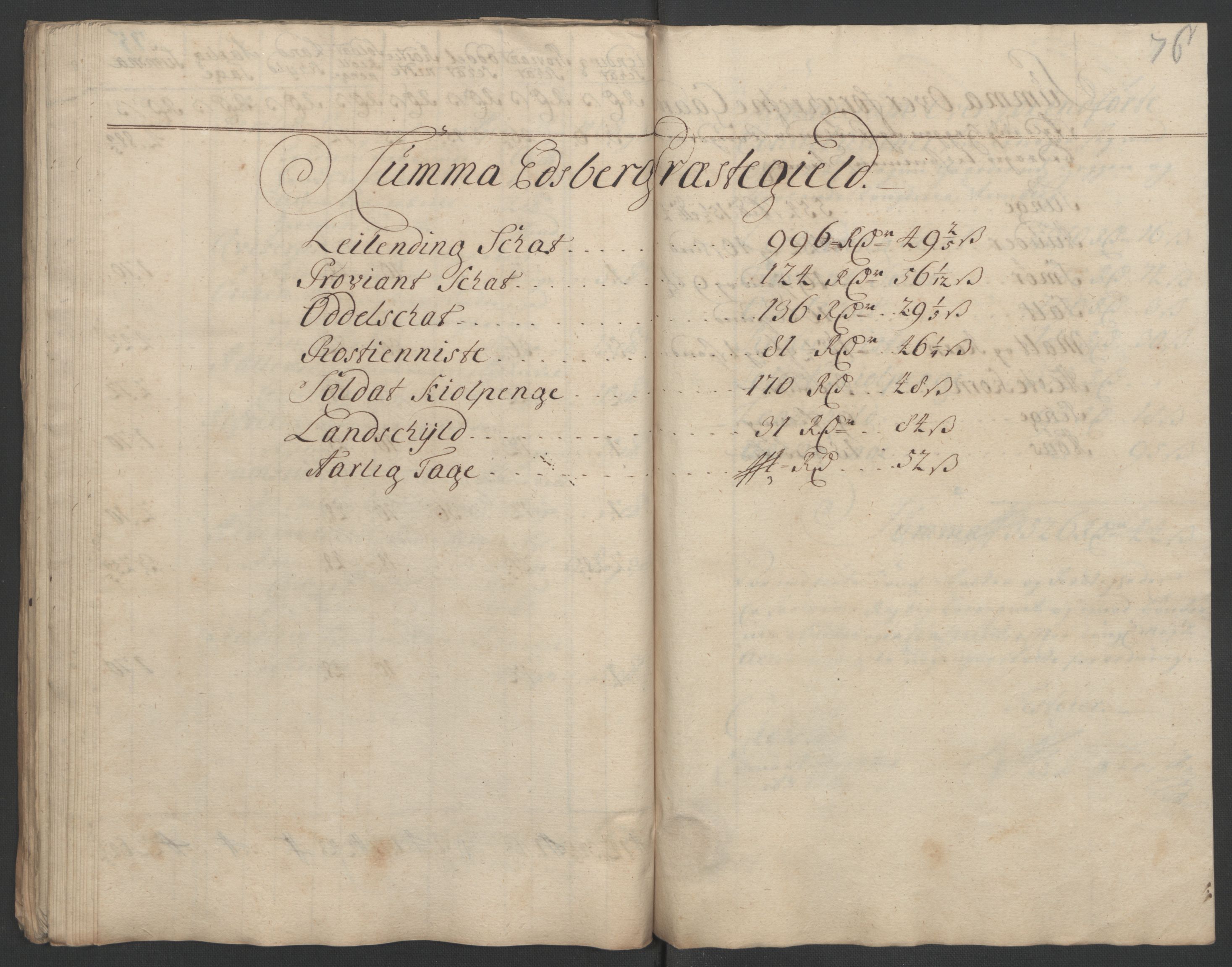 Rentekammeret inntil 1814, Reviderte regnskaper, Fogderegnskap, RA/EA-4092/R07/L0302: Fogderegnskap Rakkestad, Heggen og Frøland, 1710, p. 201