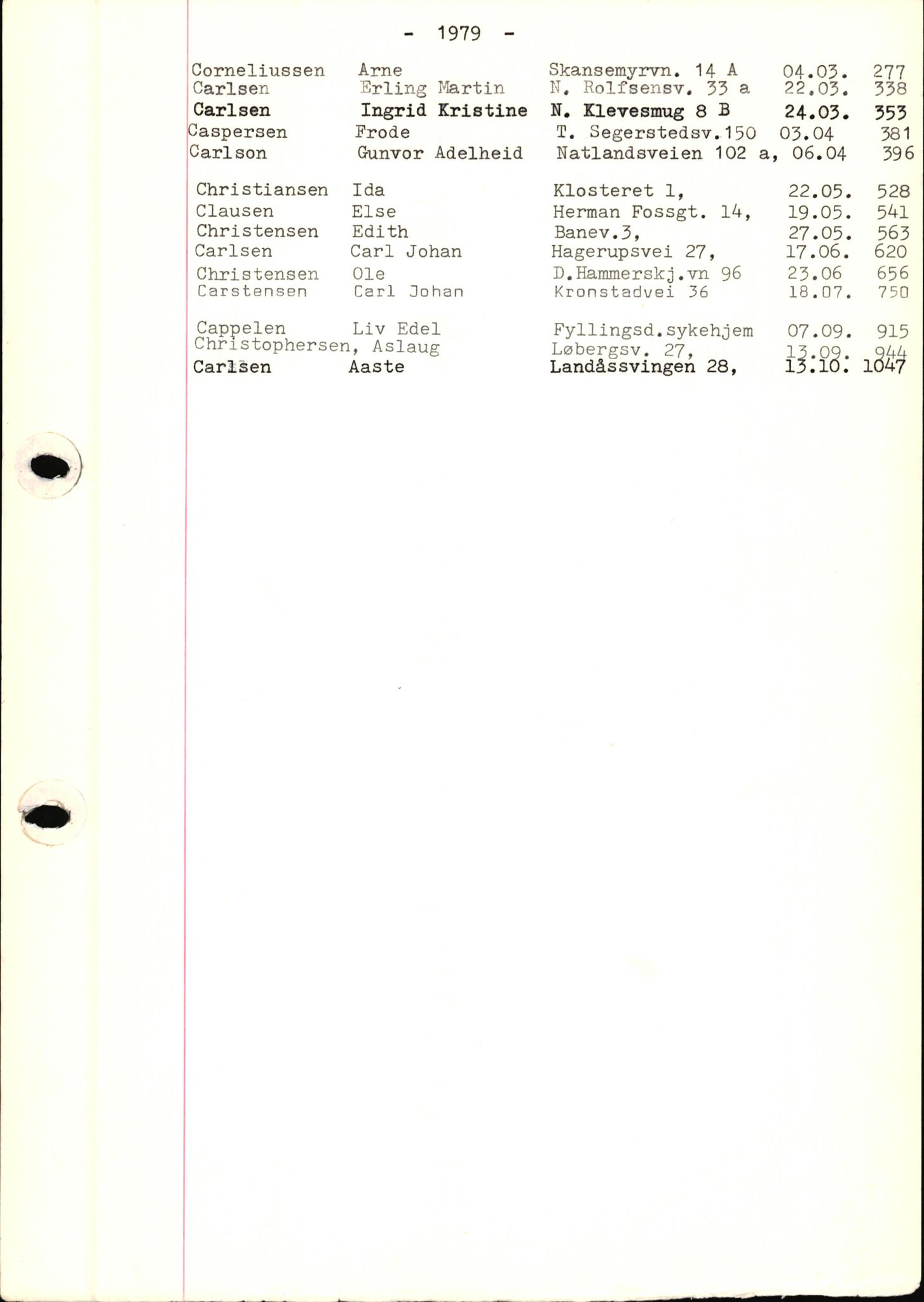 Byfogd og Byskriver i Bergen, SAB/A-3401/06/06Nb/L0019: Register til dødsfalljournaler, 1979, p. 4