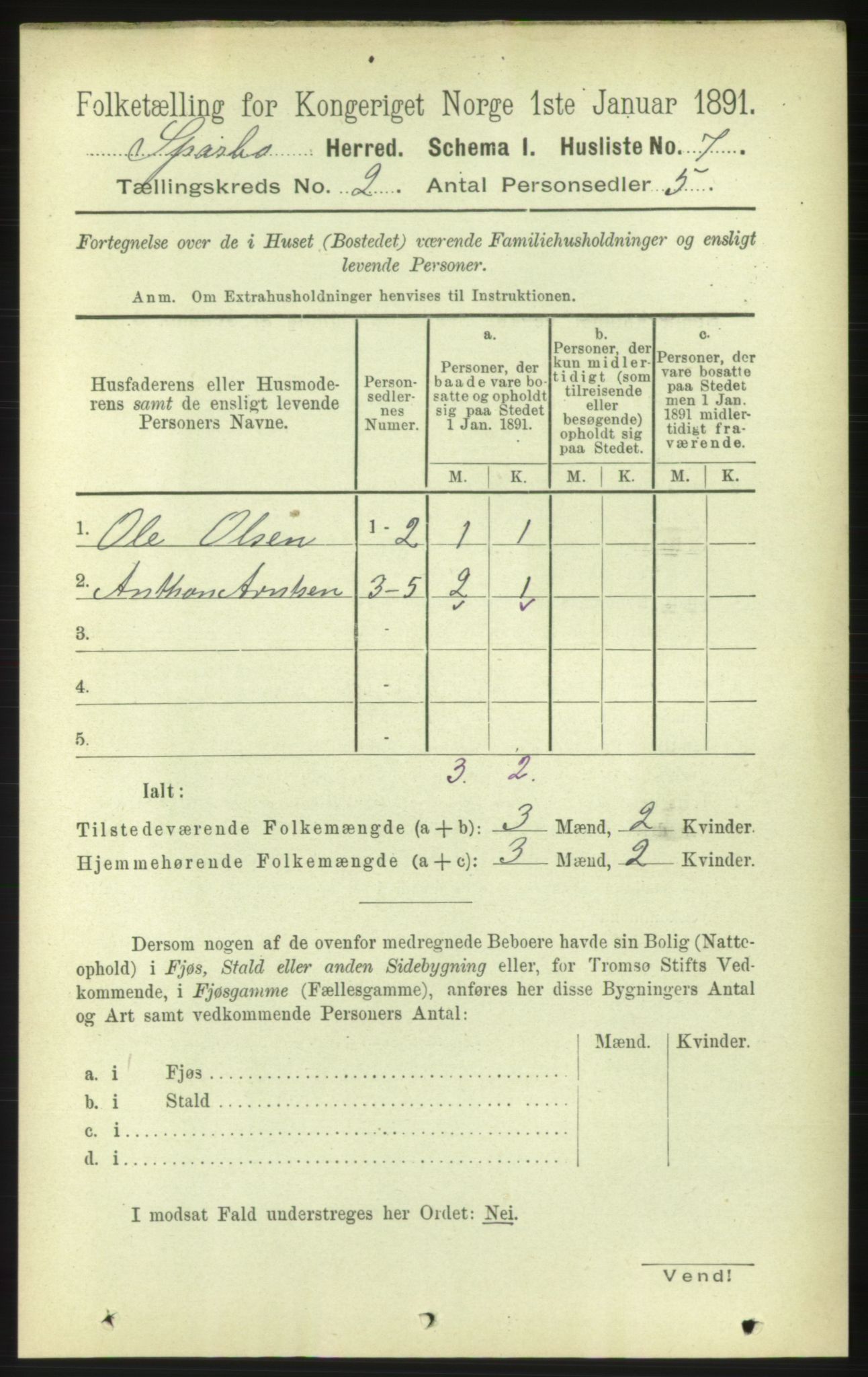 RA, 1891 census for 1731 Sparbu, 1891, p. 653