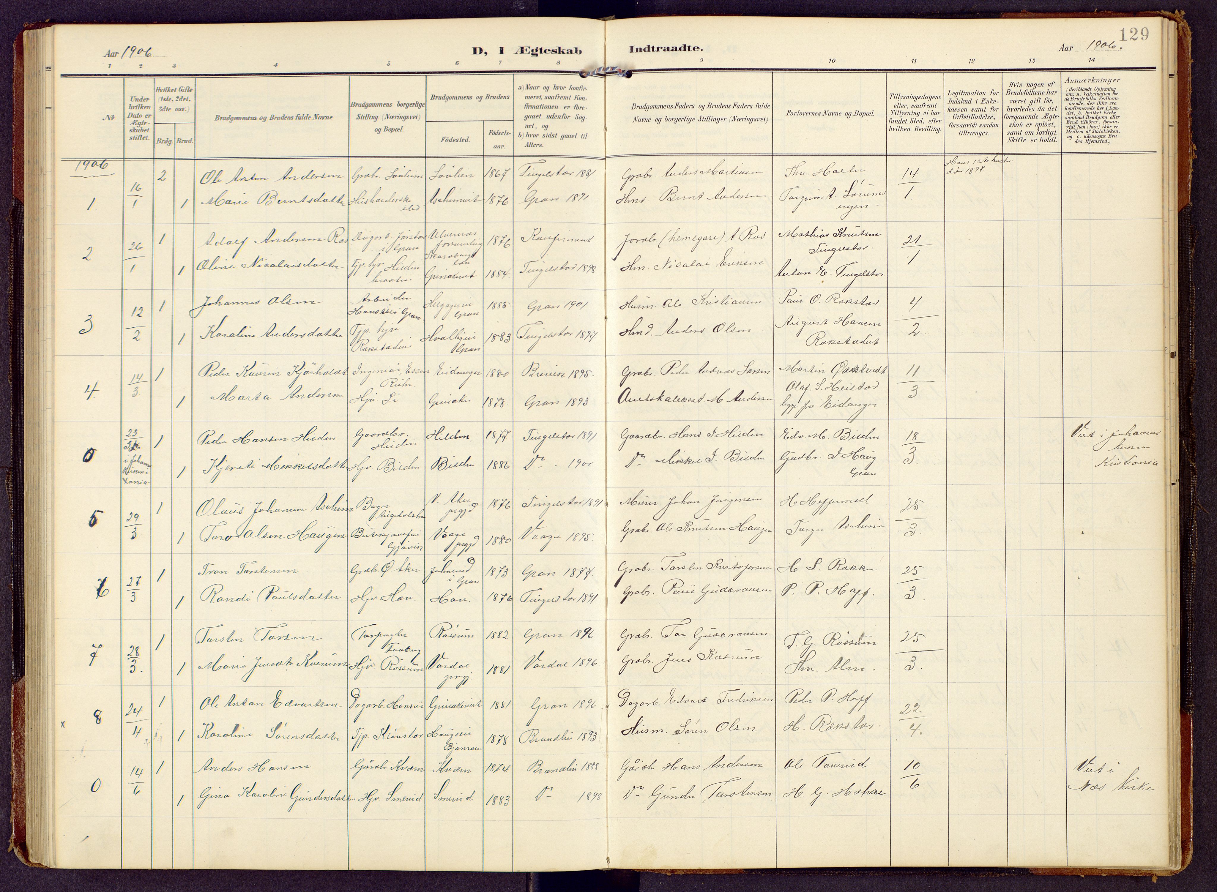 Brandbu prestekontor, SAH/PREST-114/H/Ha/Hab/L0009: Parish register (copy) no. 9, 1903-1916, p. 129