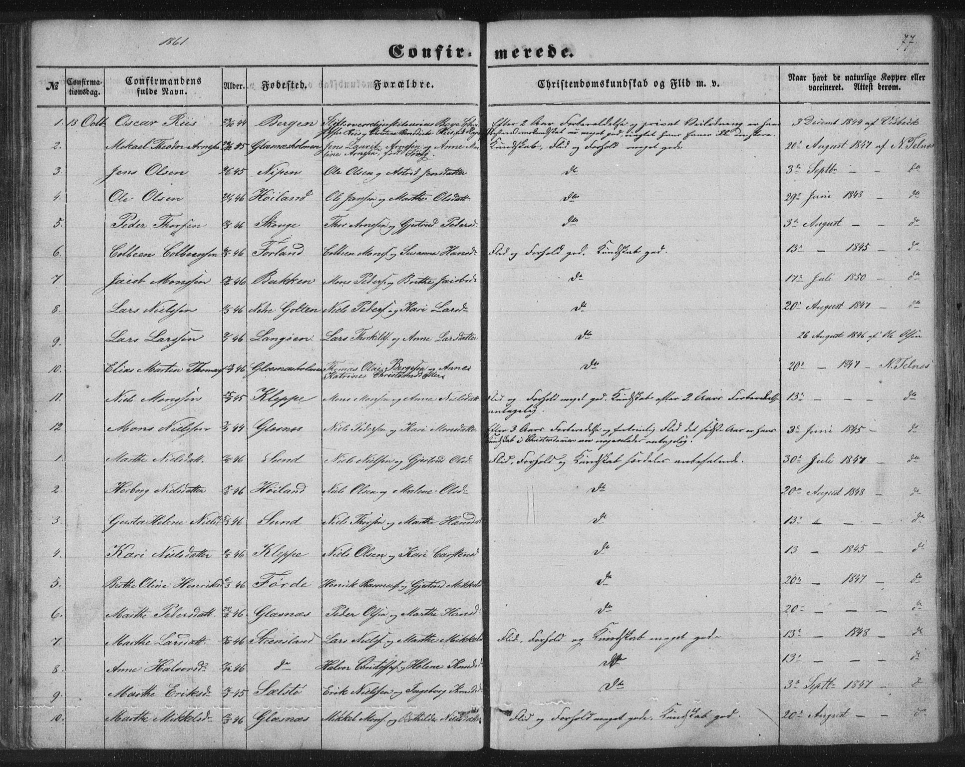 Sund sokneprestembete, SAB/A-99930: Parish register (copy) no. B 1, 1852-1873, p. 77