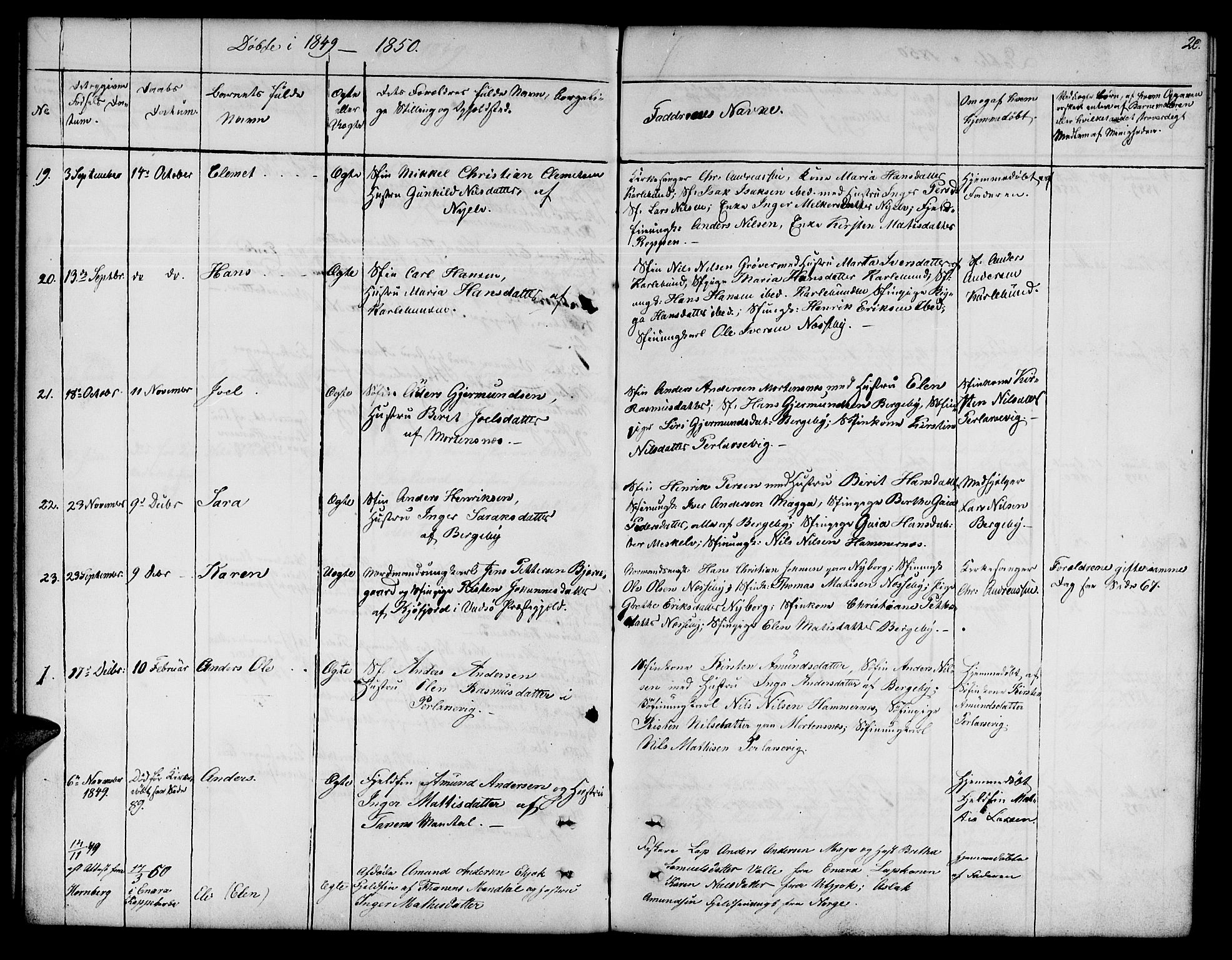 Nesseby sokneprestkontor, SATØ/S-1330/H/Hb/L0001klokker: Parish register (copy) no. 1, 1844-1861, p. 20