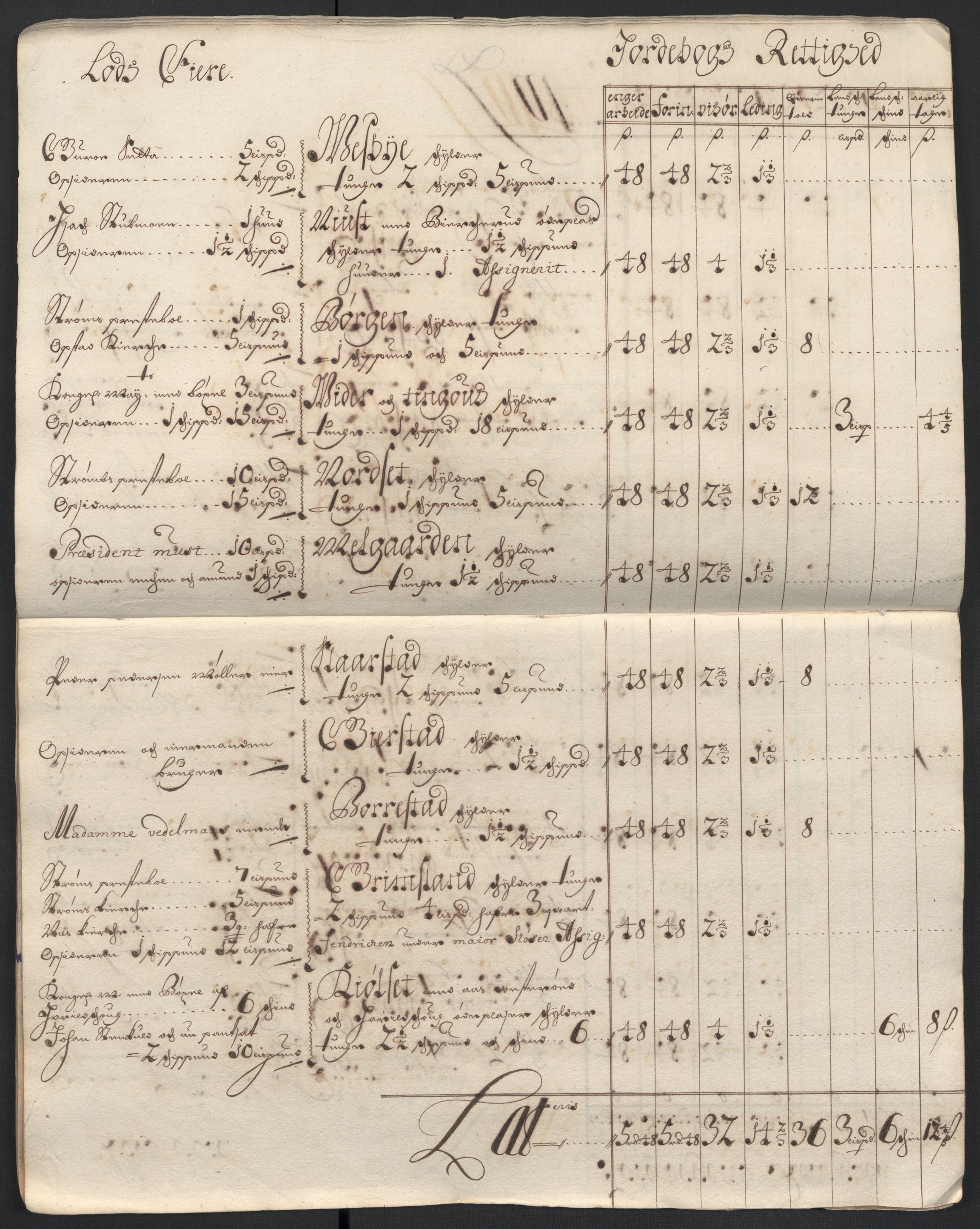 Rentekammeret inntil 1814, Reviderte regnskaper, Fogderegnskap, AV/RA-EA-4092/R13/L0837: Fogderegnskap Solør, Odal og Østerdal, 1699, p. 87