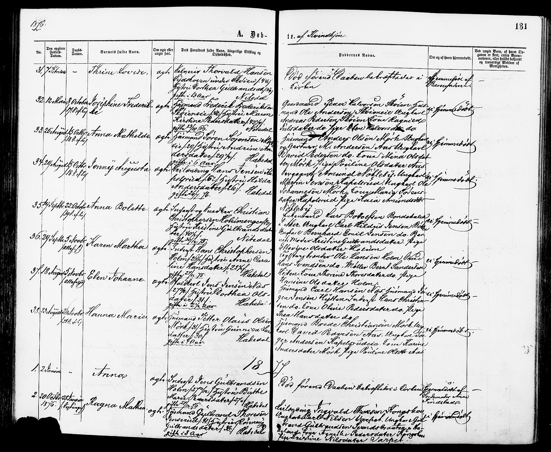 Nittedal prestekontor Kirkebøker, SAO/A-10365a/F/Fa/L0006: Parish register (official) no. I 6, 1863-1878, p. 131