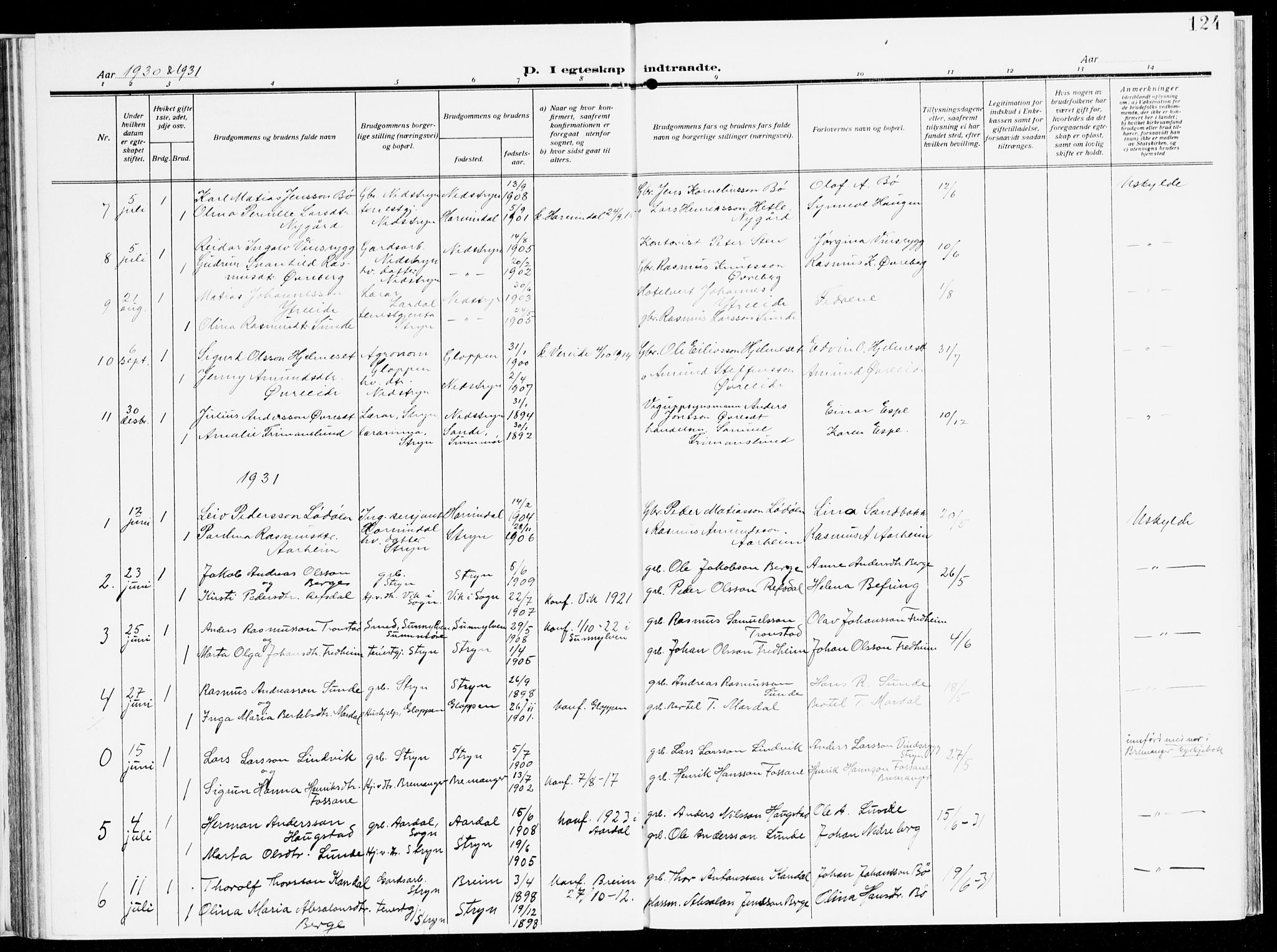 Stryn Sokneprestembete, AV/SAB-A-82501: Parish register (official) no. B 2, 1908-1936, p. 124