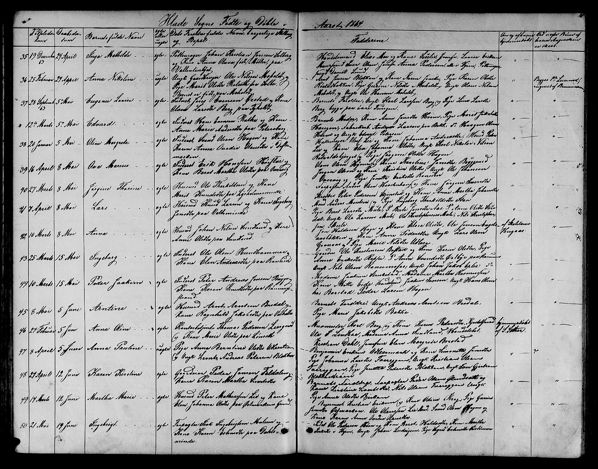 Ministerialprotokoller, klokkerbøker og fødselsregistre - Sør-Trøndelag, SAT/A-1456/606/L0311: Parish register (copy) no. 606C07, 1860-1877, p. 41