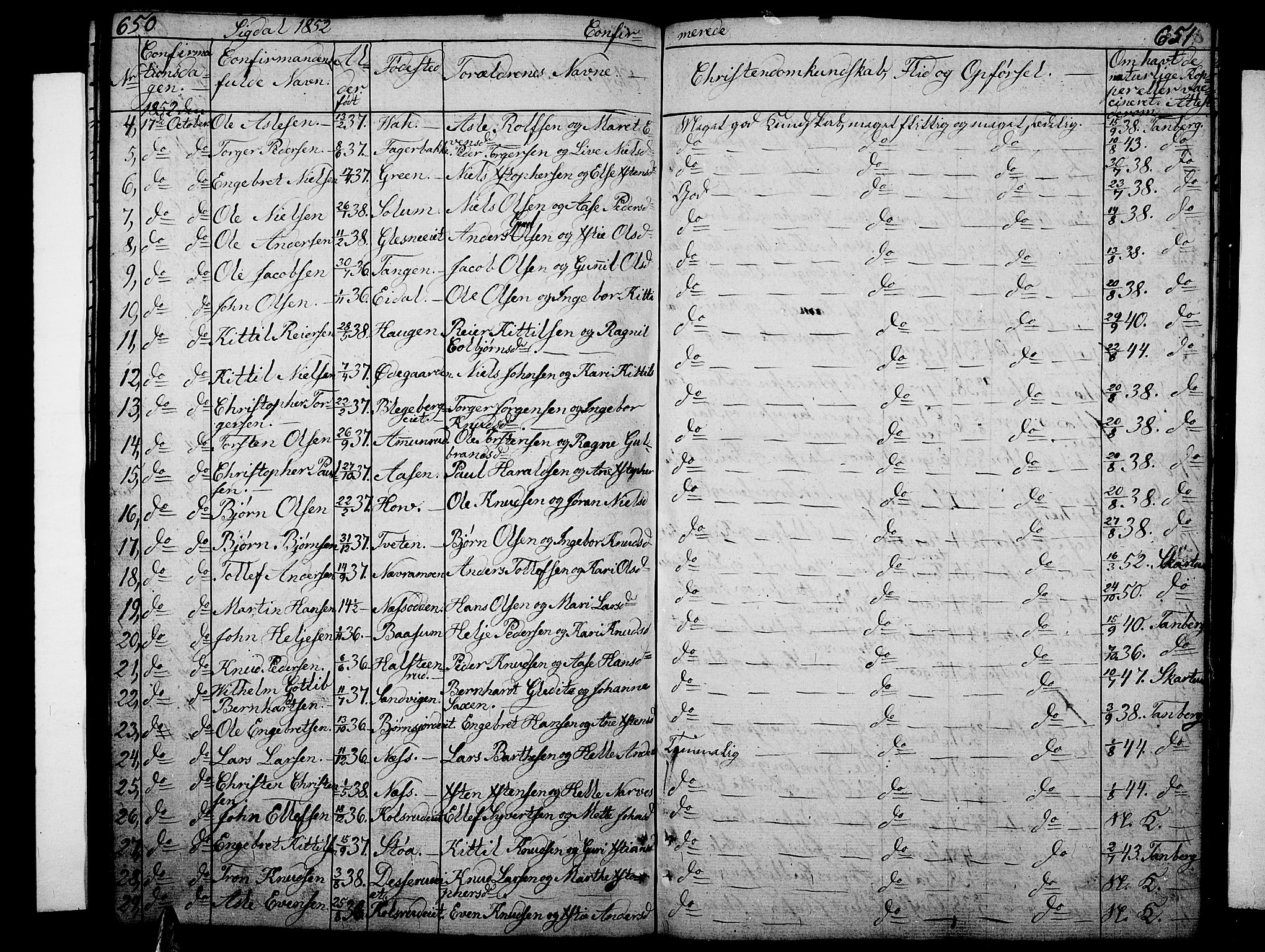 Sigdal kirkebøker, AV/SAKO-A-245/G/Ga/L0002: Parish register (copy) no. I 2, 1835-1856, p. 650-651