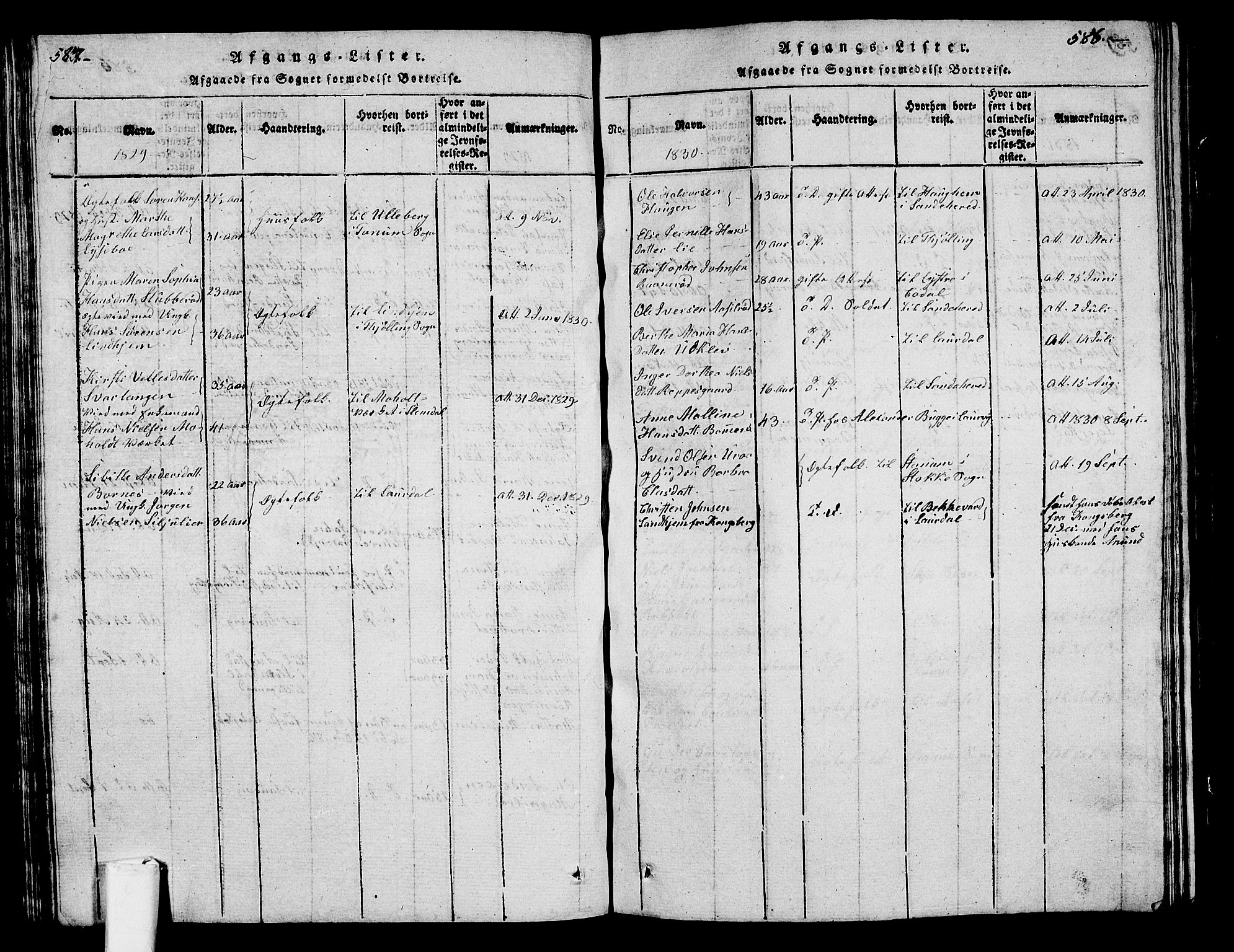 Hedrum kirkebøker, SAKO/A-344/G/Ga/L0003: Parish register (copy) no. I 3, 1817-1835, p. 587-588