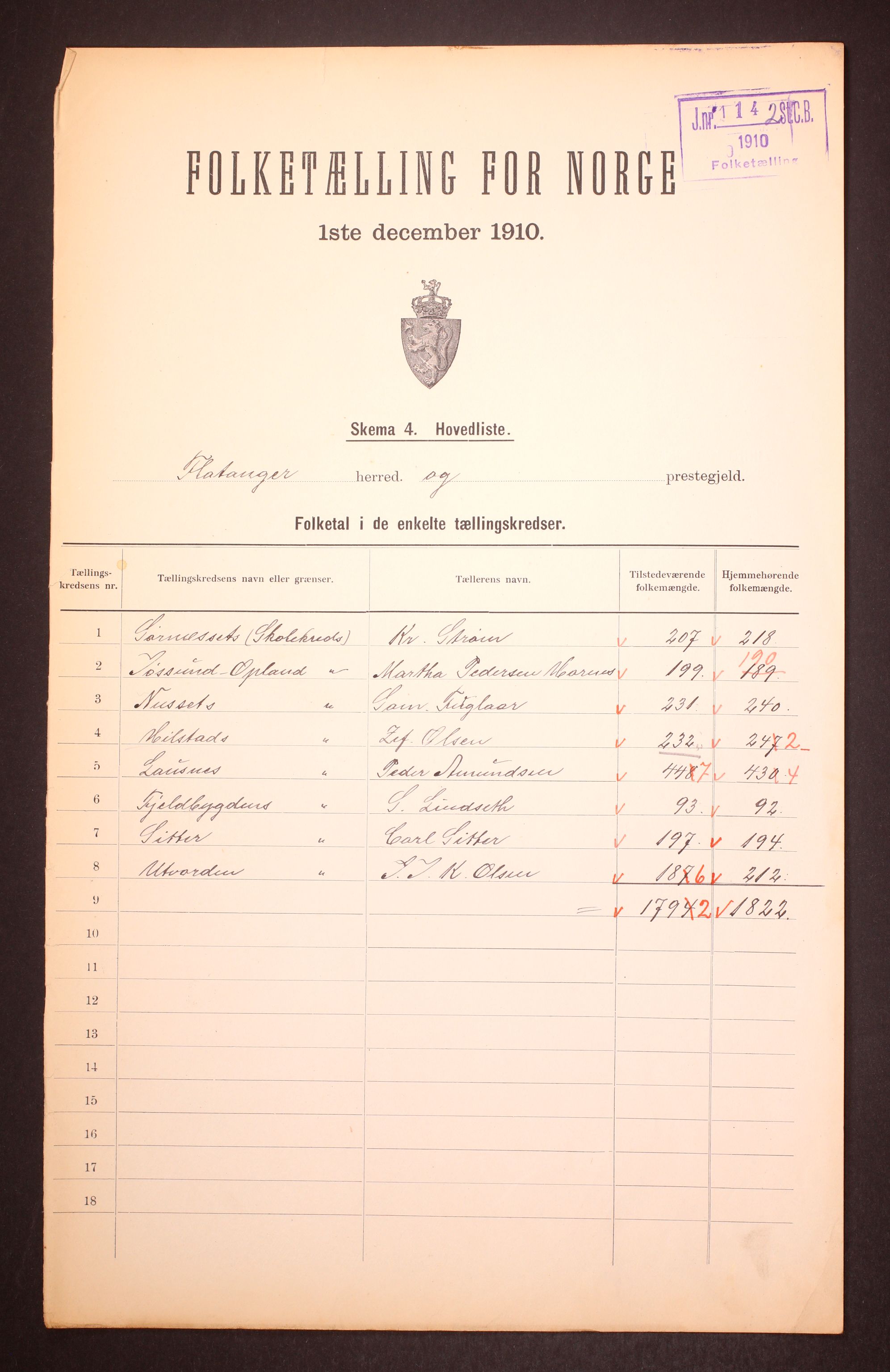 RA, 1910 census for Flatanger, 1910, p. 2