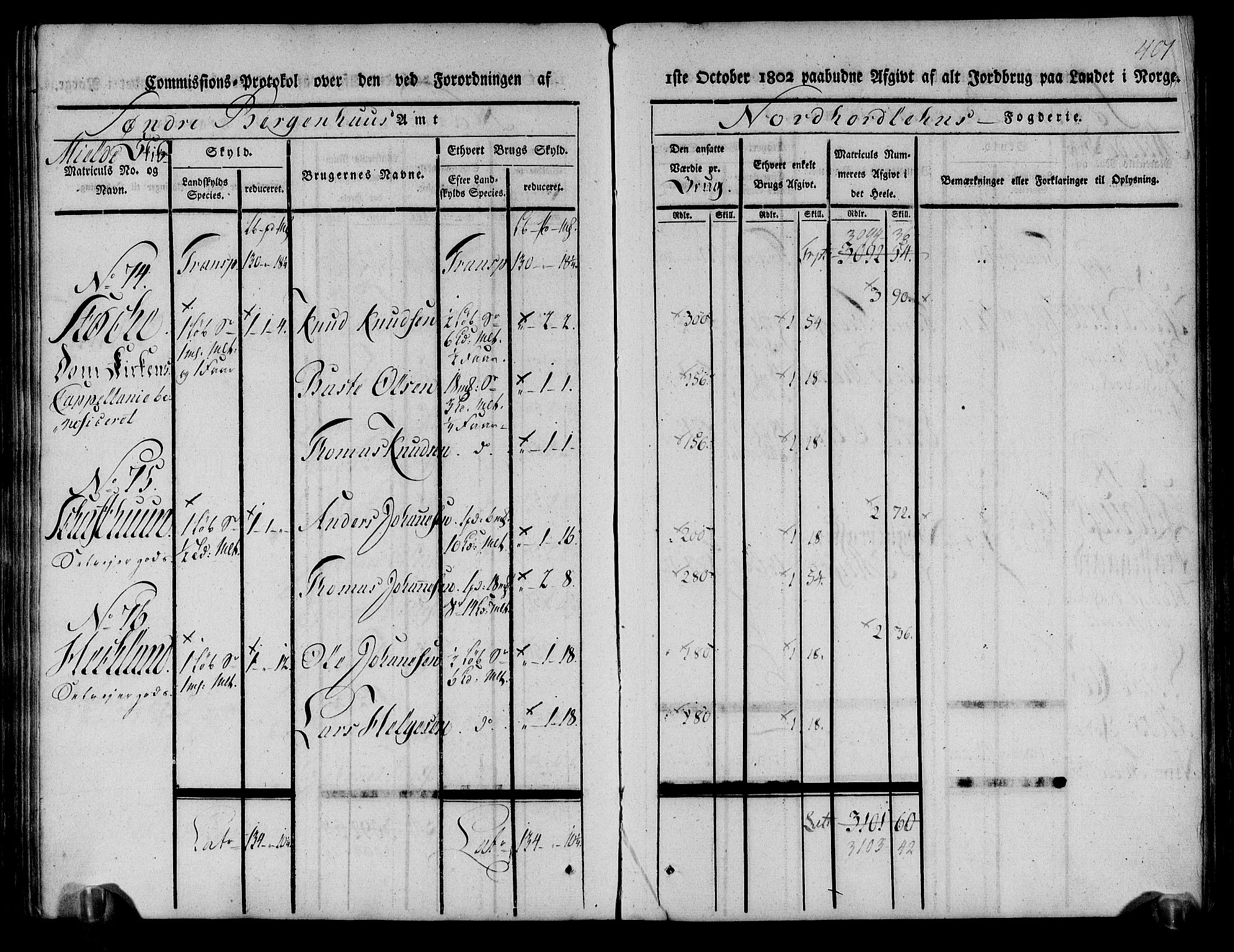 Rentekammeret inntil 1814, Realistisk ordnet avdeling, AV/RA-EA-4070/N/Ne/Nea/L0111: Nordhordland og Voss fogderi. Kommisjonsprotokoll for Nordhordland, 1803, p. 406