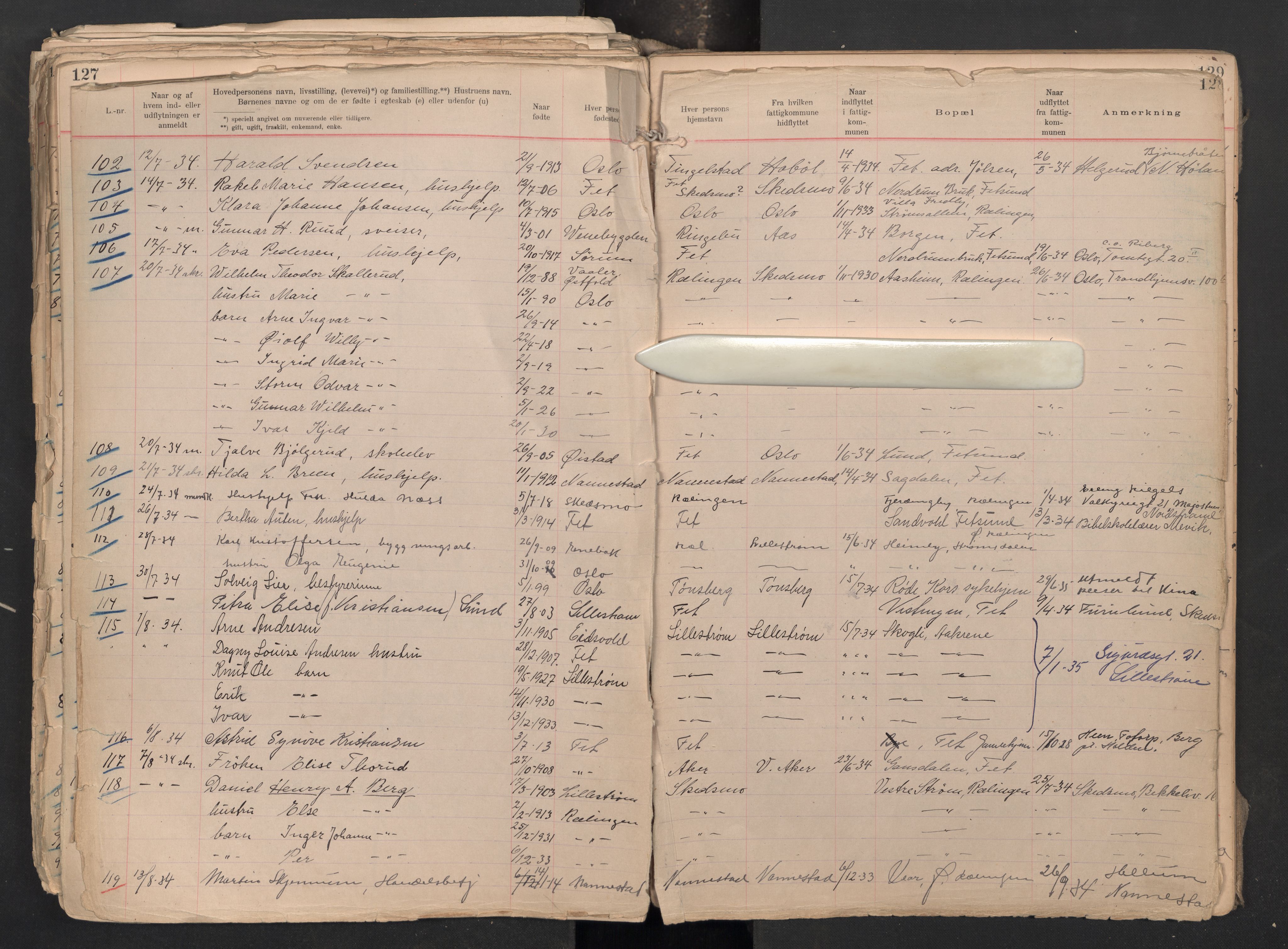 Fet folkeregister, AV/SAO-A-10508/K/L0004: Inn og utflyttede, 1922-1935, p. 128
