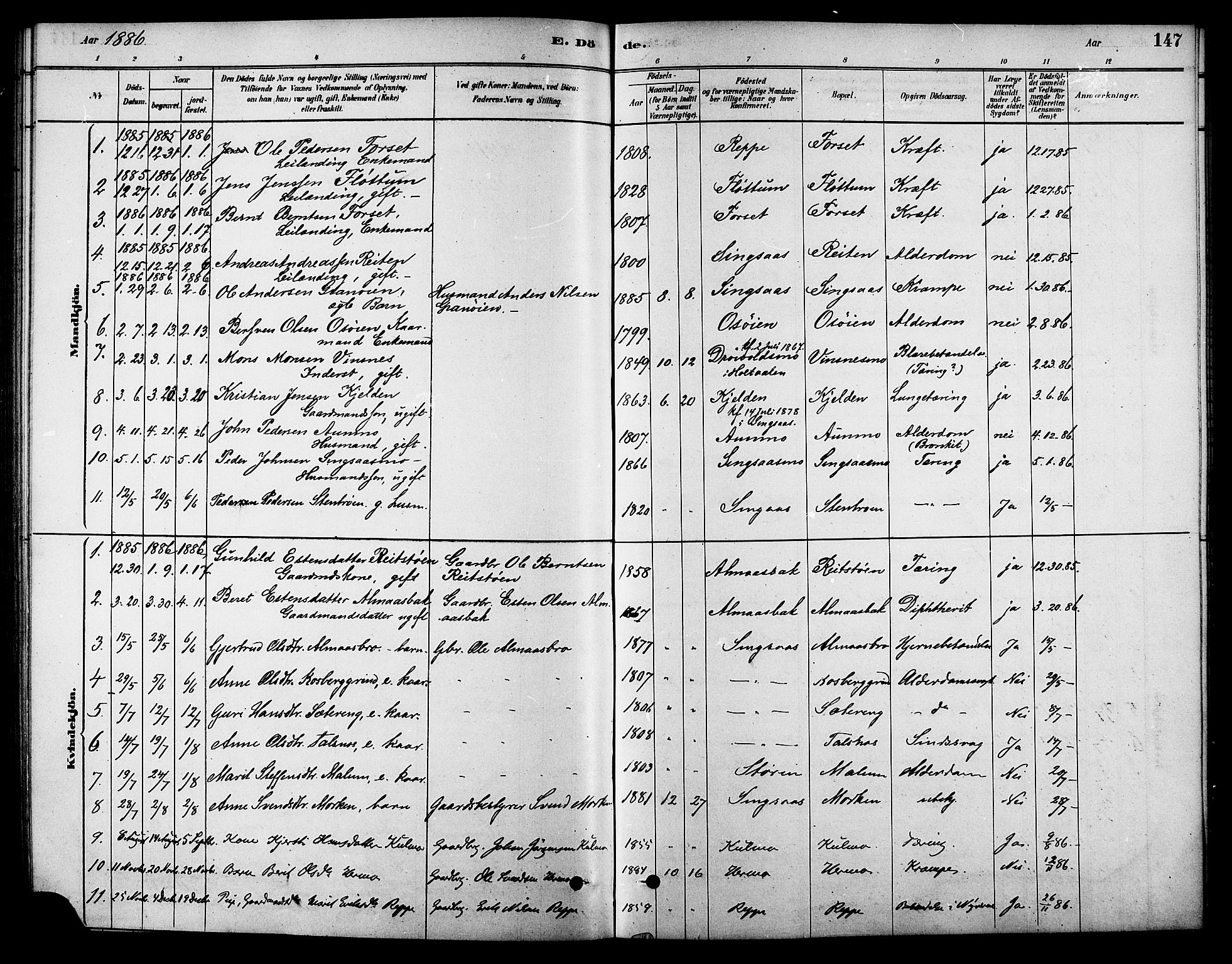 Ministerialprotokoller, klokkerbøker og fødselsregistre - Sør-Trøndelag, SAT/A-1456/688/L1024: Parish register (official) no. 688A01, 1879-1890, p. 147