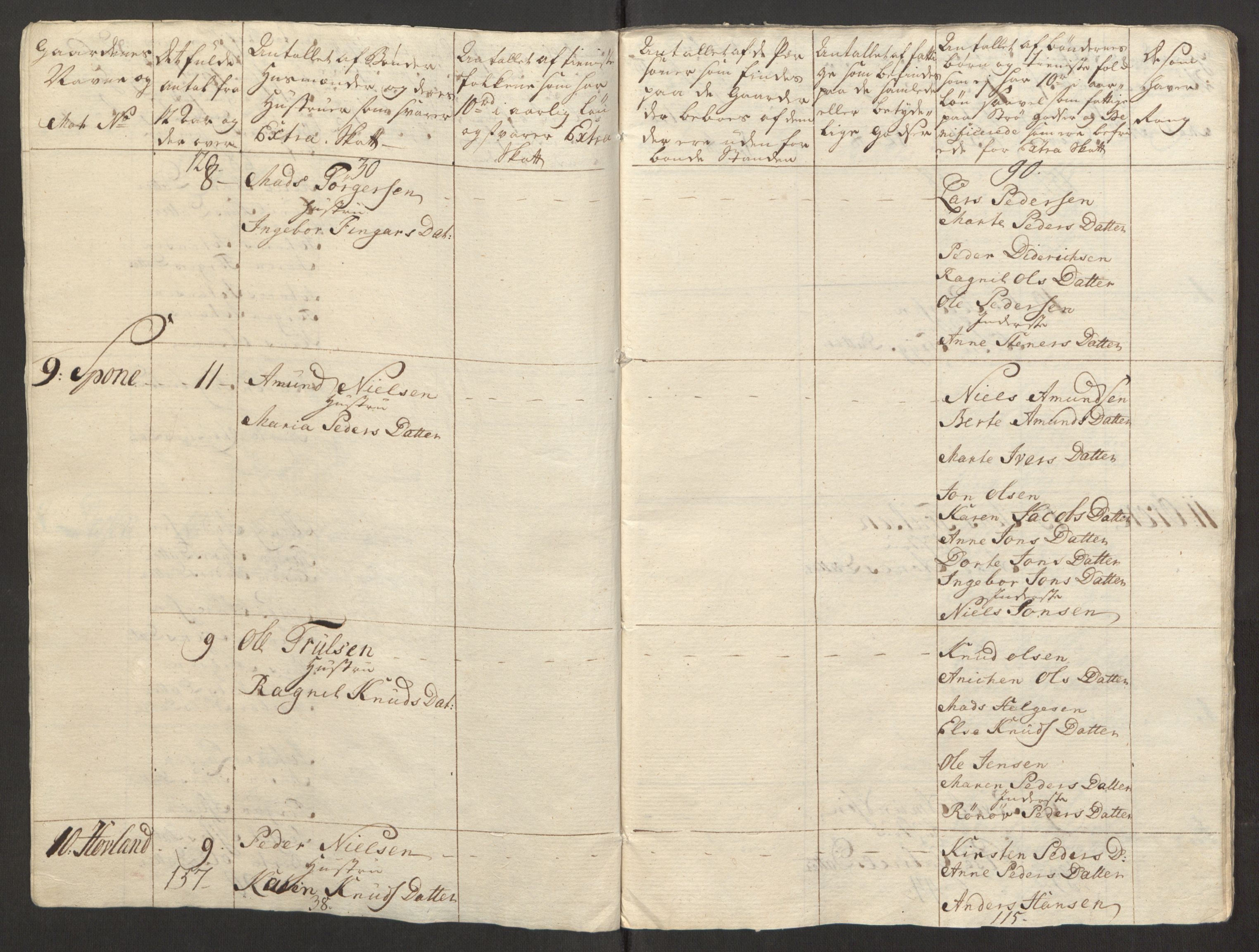 Rentekammeret inntil 1814, Reviderte regnskaper, Fogderegnskap, AV/RA-EA-4092/R31/L1834: Ekstraskatten Hurum, Røyken, Eiker, Lier og Buskerud, 1765, p. 246