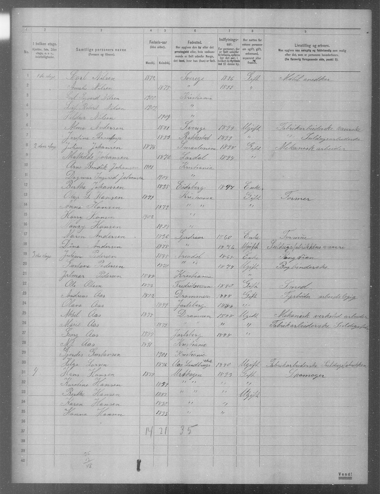 OBA, Municipal Census 1904 for Kristiania, 1904, p. 1084