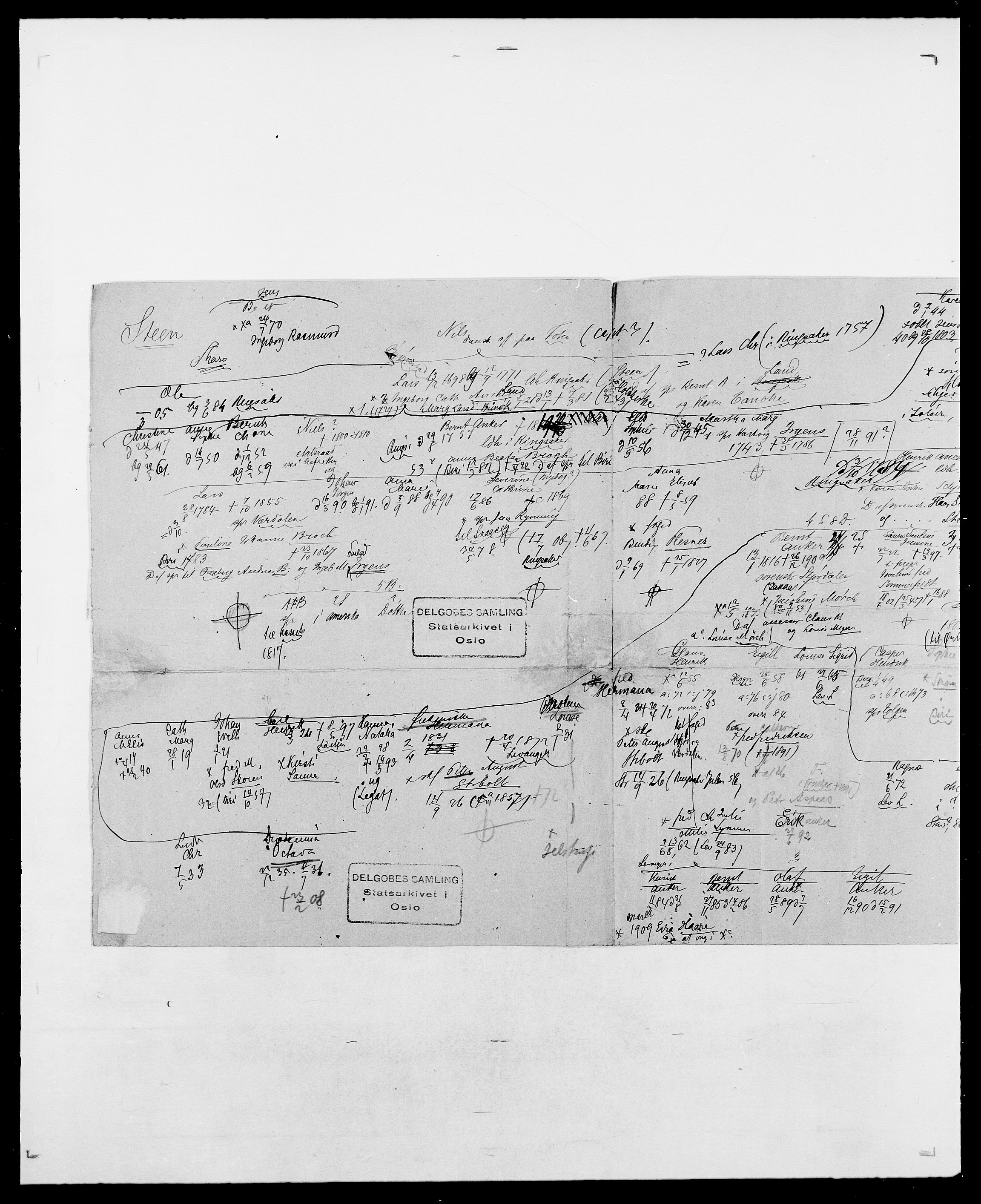 Delgobe, Charles Antoine - samling, AV/SAO-PAO-0038/D/Da/L0037: Steen, Sthen, Stein - Svare, Svanige, Svanne, se også Svanning og Schwane, p. 3