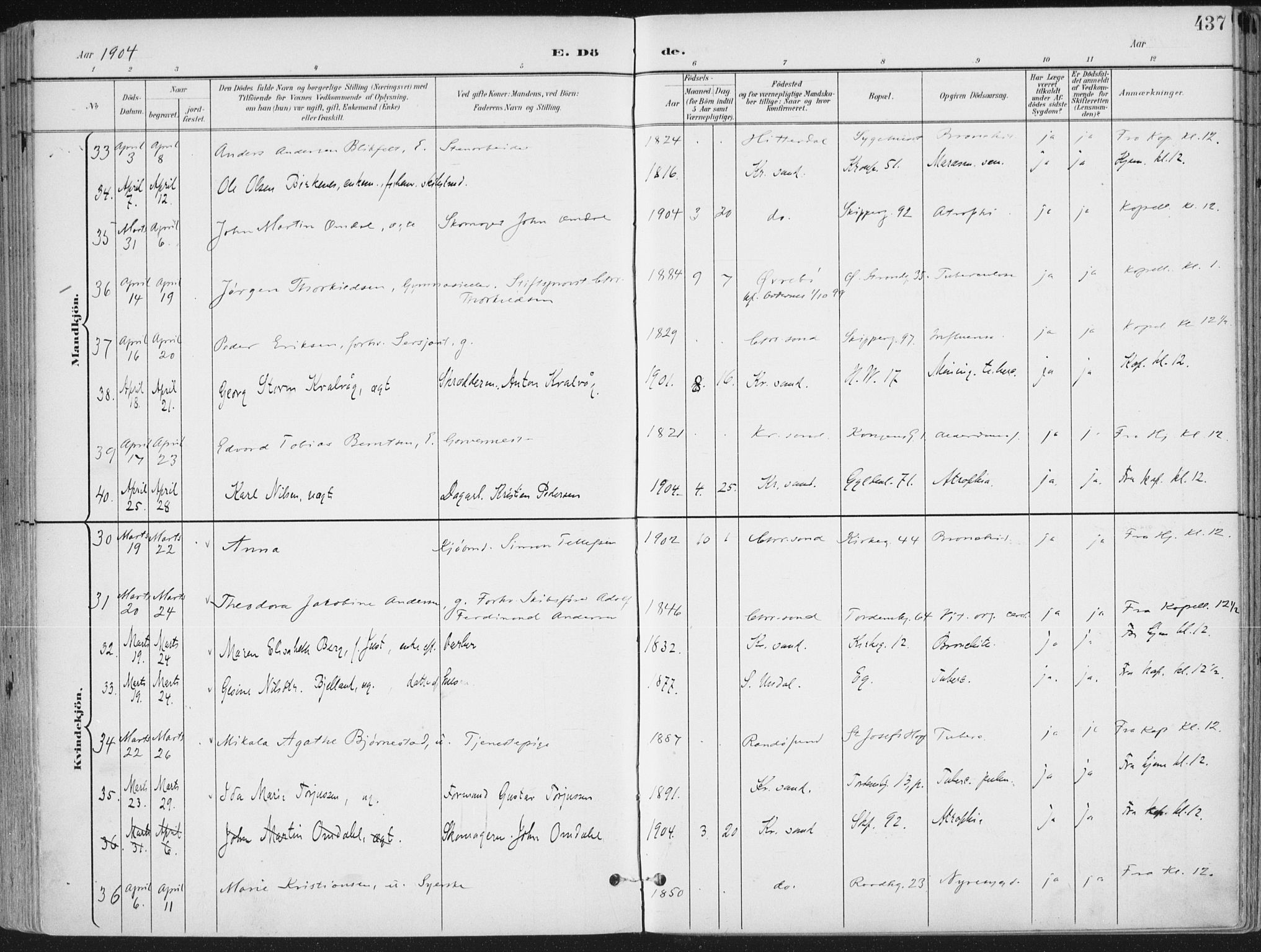 Kristiansand domprosti, SAK/1112-0006/F/Fa/L0021: Parish register (official) no. A 20, 1898-1908, p. 437
