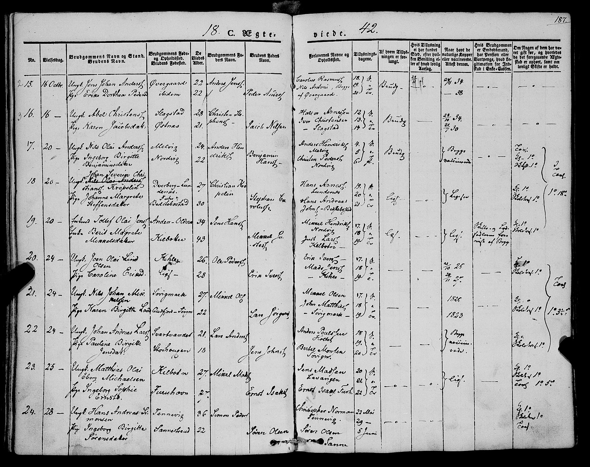 Trondenes sokneprestkontor, SATØ/S-1319/H/Ha/L0009kirke: Parish register (official) no. 9, 1841-1852, p. 187