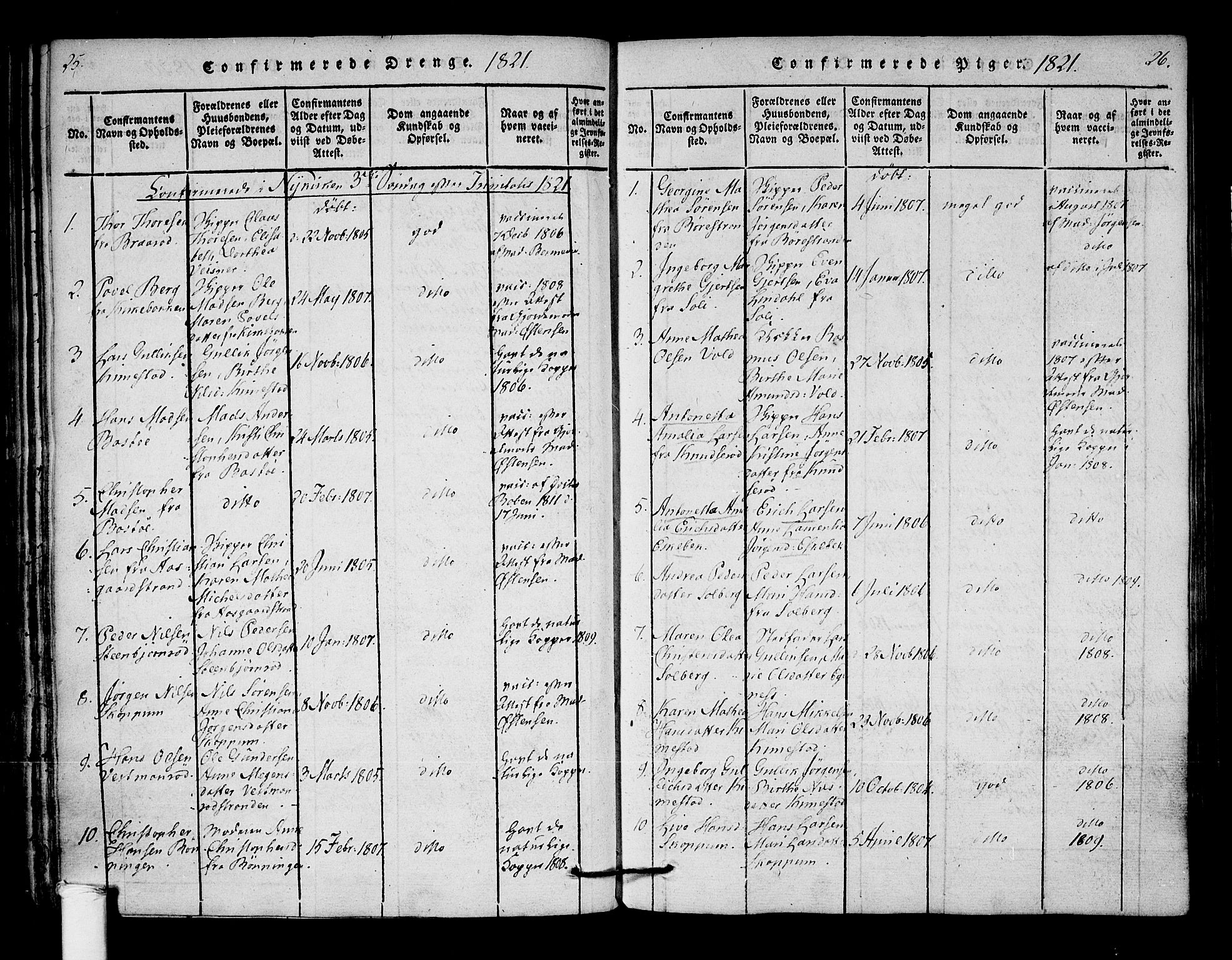 Borre kirkebøker, SAKO/A-338/F/Fa/L0004: Parish register (official) no. I 4, 1815-1845, p. 25-26