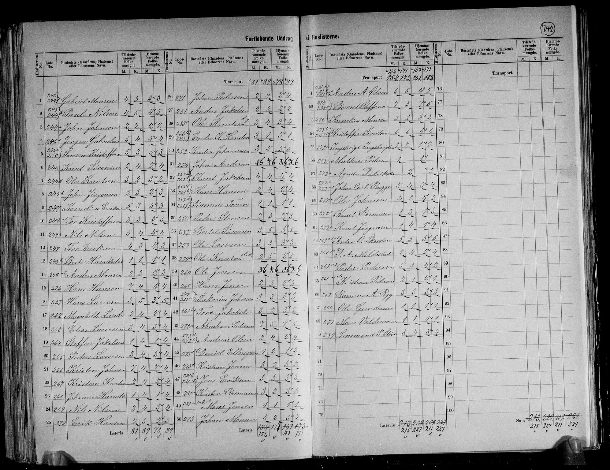 RA, 1891 census for 1445 Gloppen, 1891, p. 24