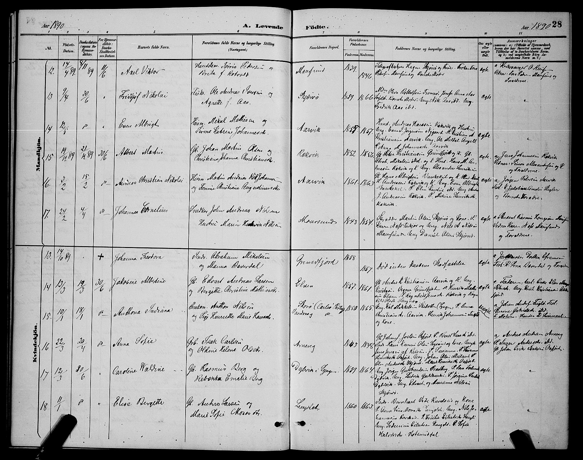 Skjervøy sokneprestkontor, AV/SATØ-S-1300/H/Ha/Hab/L0007klokker: Parish register (copy) no. 7, 1889-1899, p. 28