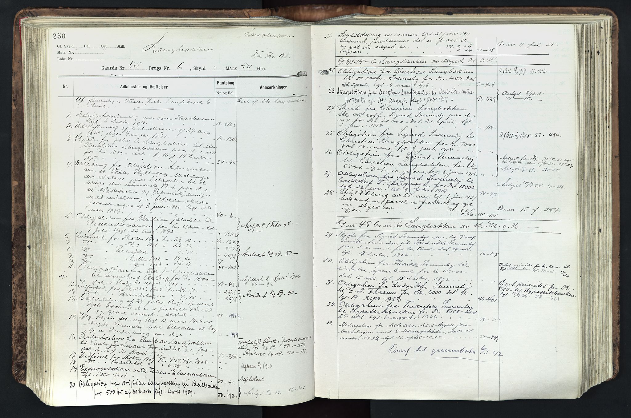 Solør tingrett, AV/SAH-TING-008/H/Ha/Hak/L0003: Mortgage register no. III, 1900-1935, p. 250