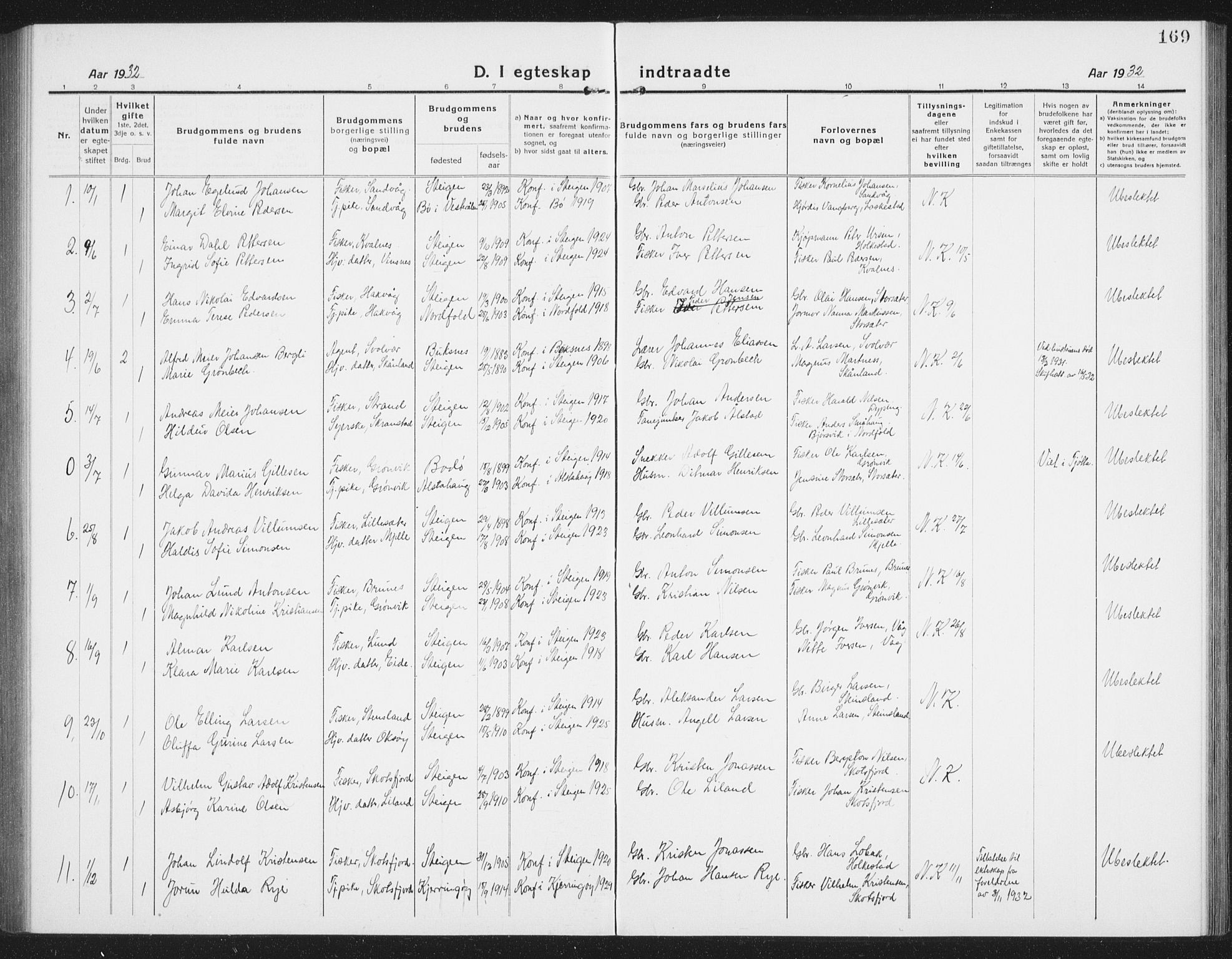 Ministerialprotokoller, klokkerbøker og fødselsregistre - Nordland, SAT/A-1459/855/L0817: Parish register (copy) no. 855C06, 1917-1934, p. 169