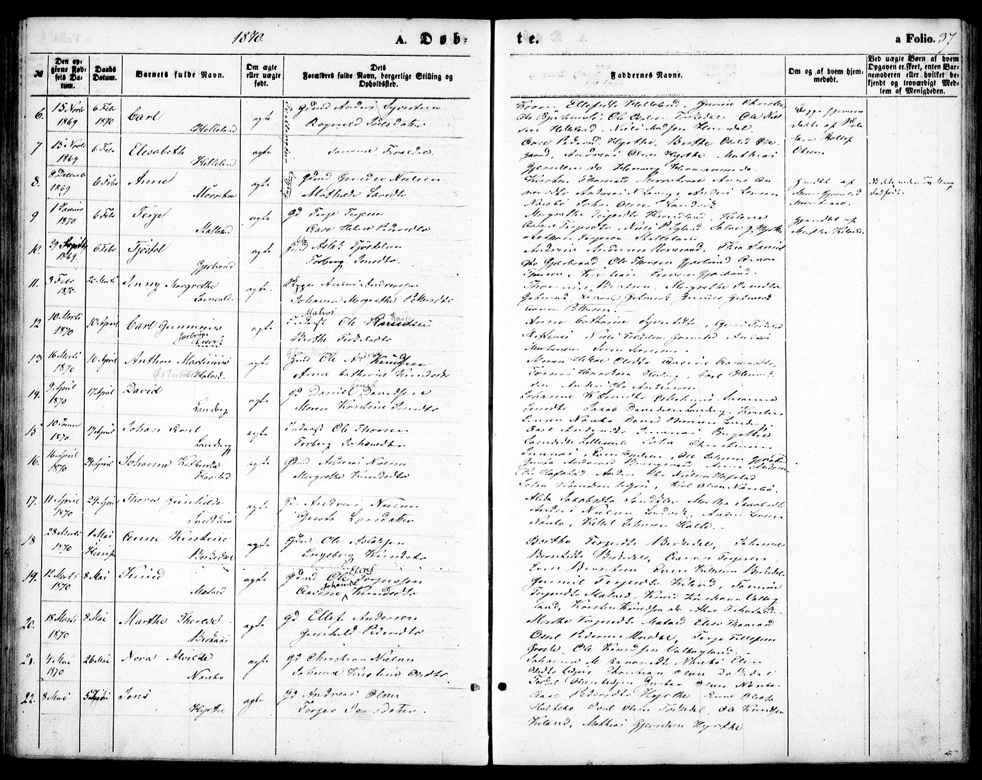 Hommedal sokneprestkontor, AV/SAK-1111-0023/F/Fa/Fab/L0005: Parish register (official) no. A 5, 1861-1877, p. 37