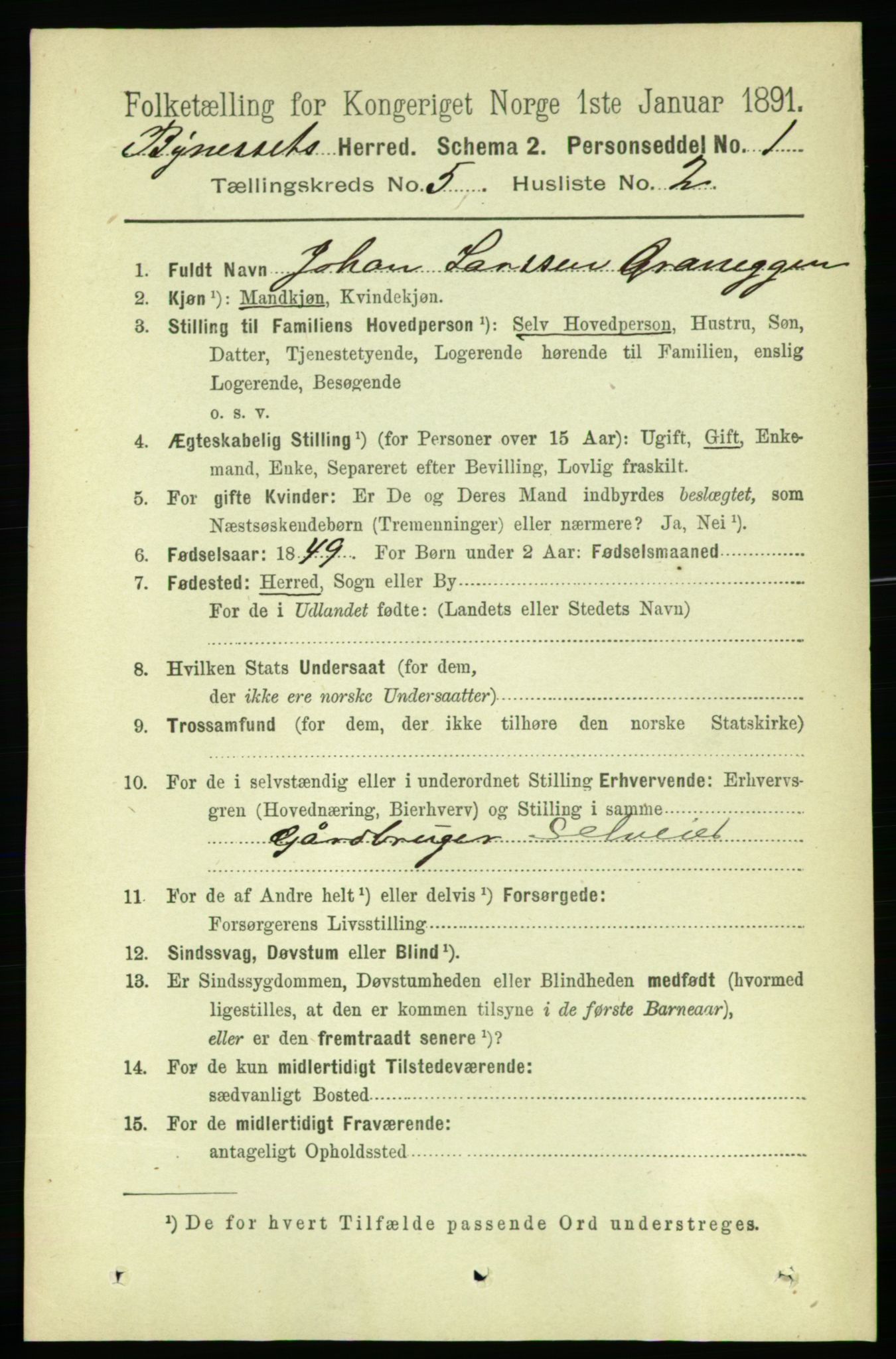 RA, 1891 census for 1655 Byneset, 1891, p. 2046