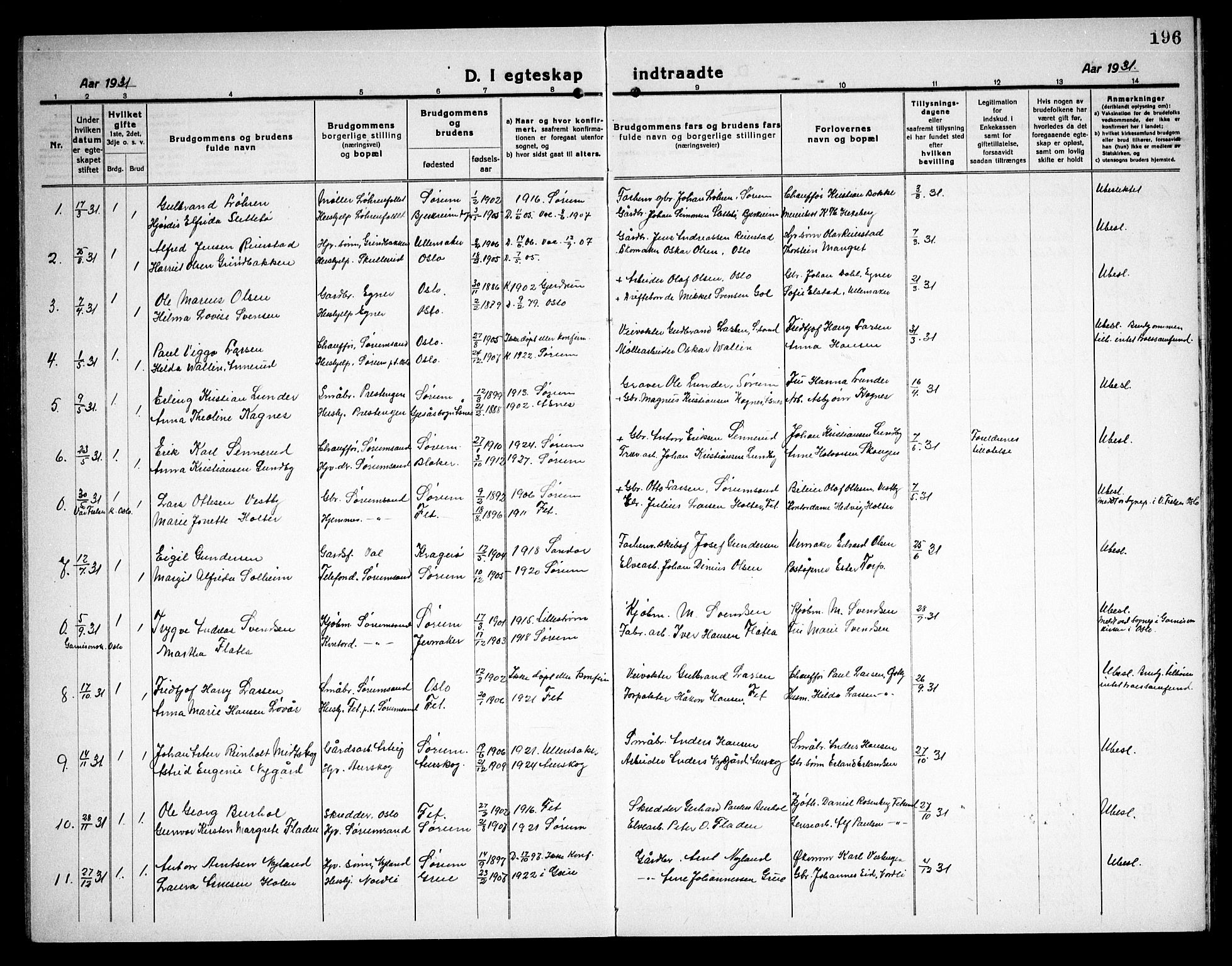 Sørum prestekontor Kirkebøker, AV/SAO-A-10303/G/Ga/L0008: Parish register (copy) no. I 8, 1917-1934, p. 196