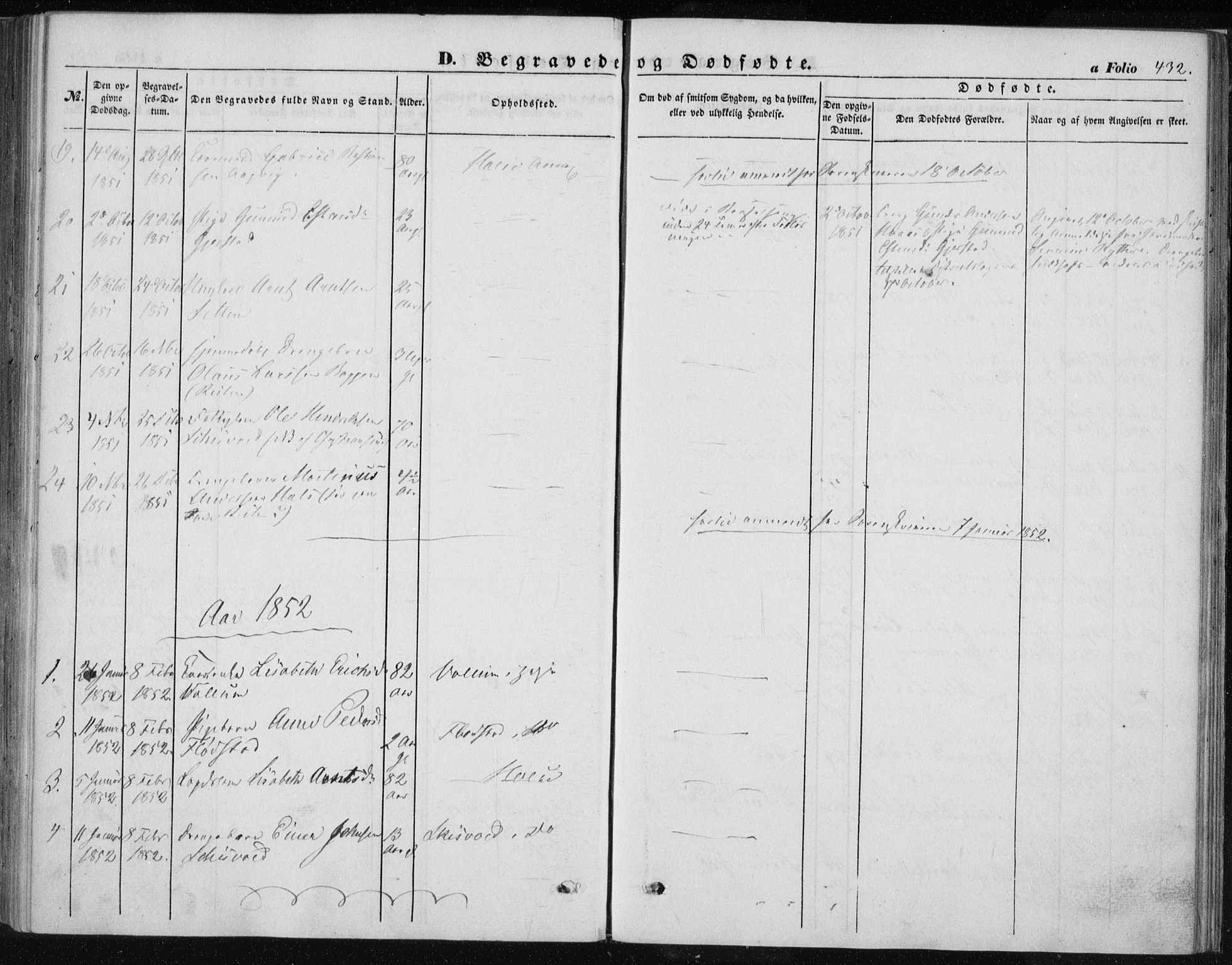Ministerialprotokoller, klokkerbøker og fødselsregistre - Møre og Romsdal, SAT/A-1454/576/L0883: Parish register (official) no. 576A01, 1849-1865, p. 432