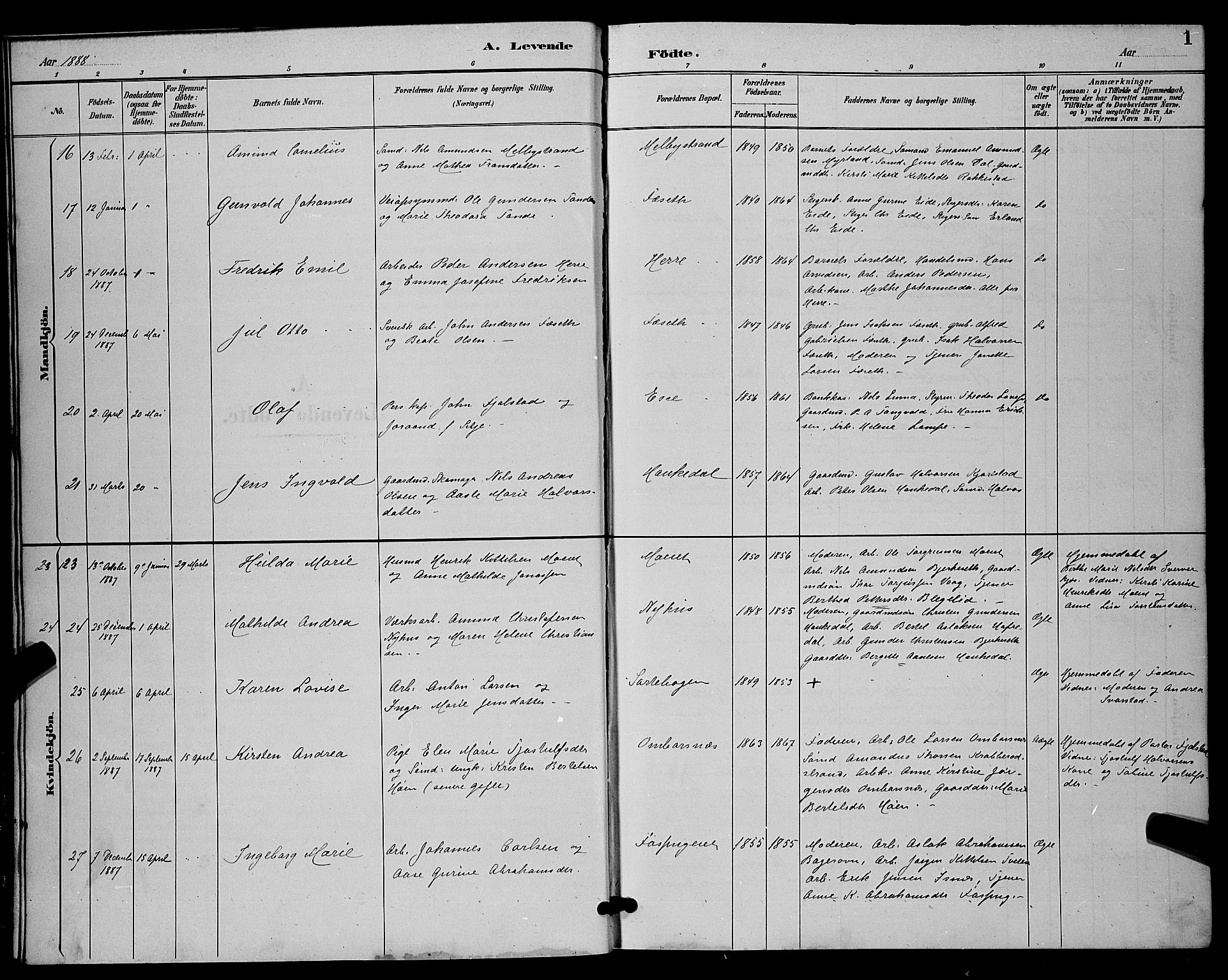 Bamble kirkebøker, SAKO/A-253/G/Ga/L0009: Parish register (copy) no. I 9, 1888-1900, p. 1