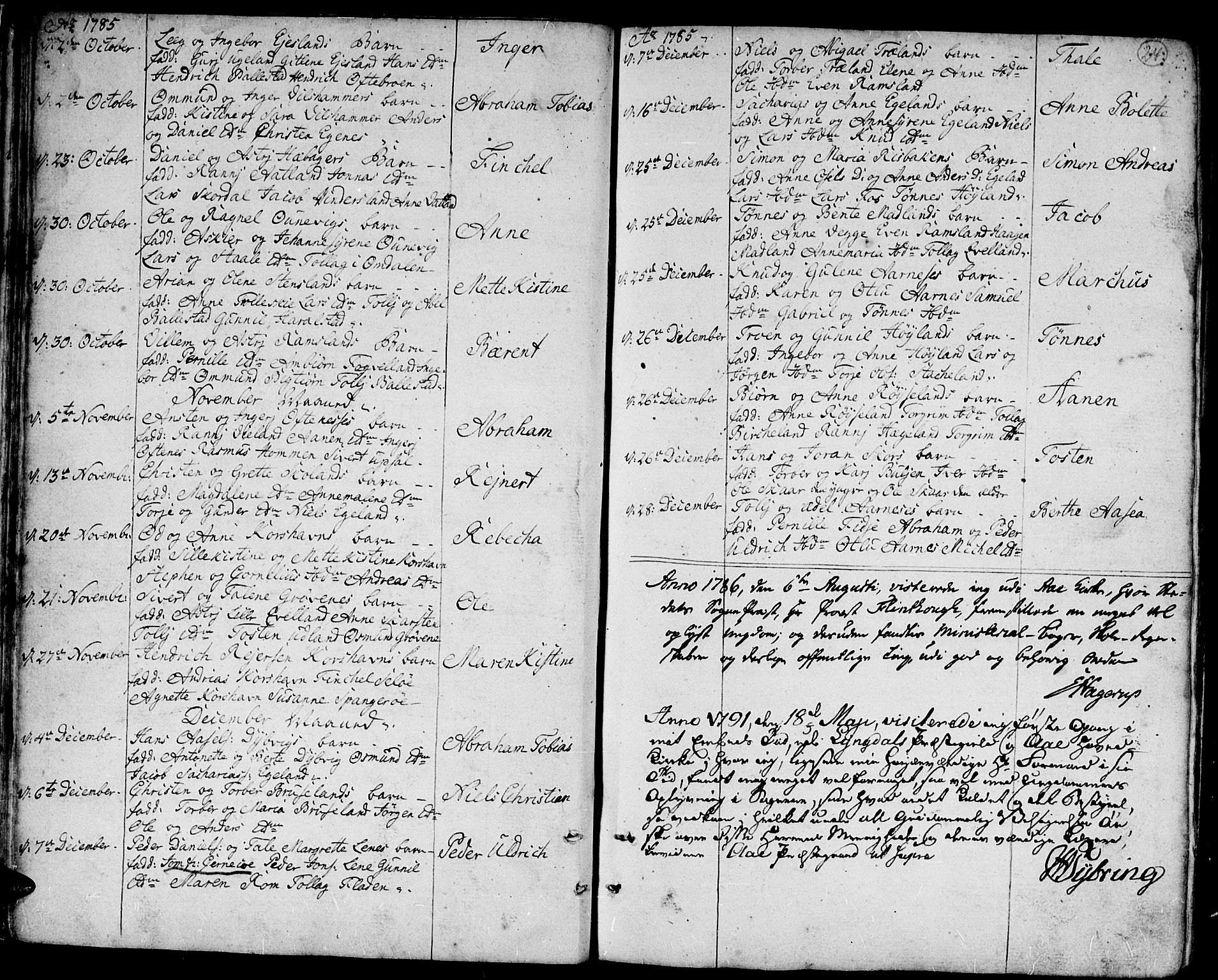 Lyngdal sokneprestkontor, SAK/1111-0029/F/Fa/Fac/L0004: Parish register (official) no. A 4, 1780-1815, p. 24