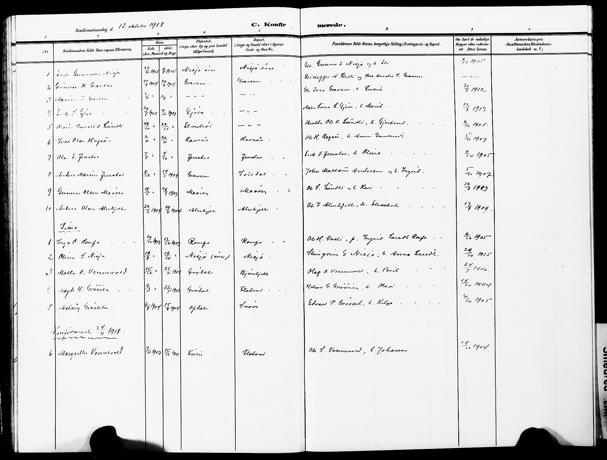 Ministerialprotokoller, klokkerbøker og fødselsregistre - Møre og Romsdal, AV/SAT-A-1454/591/L1020: Parish register (copy) no. 591C01, 1869-1930