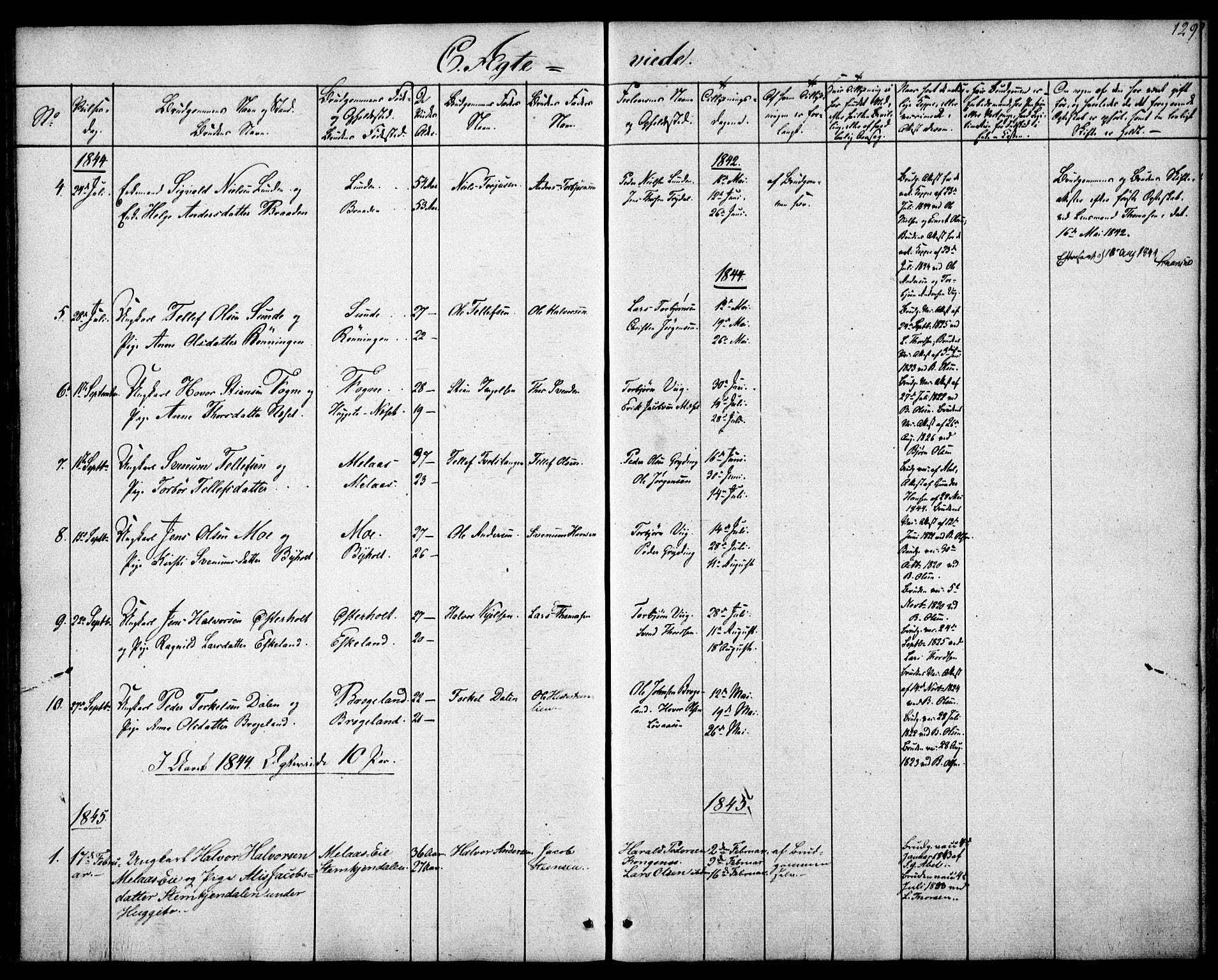 Gjerstad sokneprestkontor, SAK/1111-0014/F/Fa/Faa/L0006: Parish register (official) no. A 6, 1841-1857, p. 129