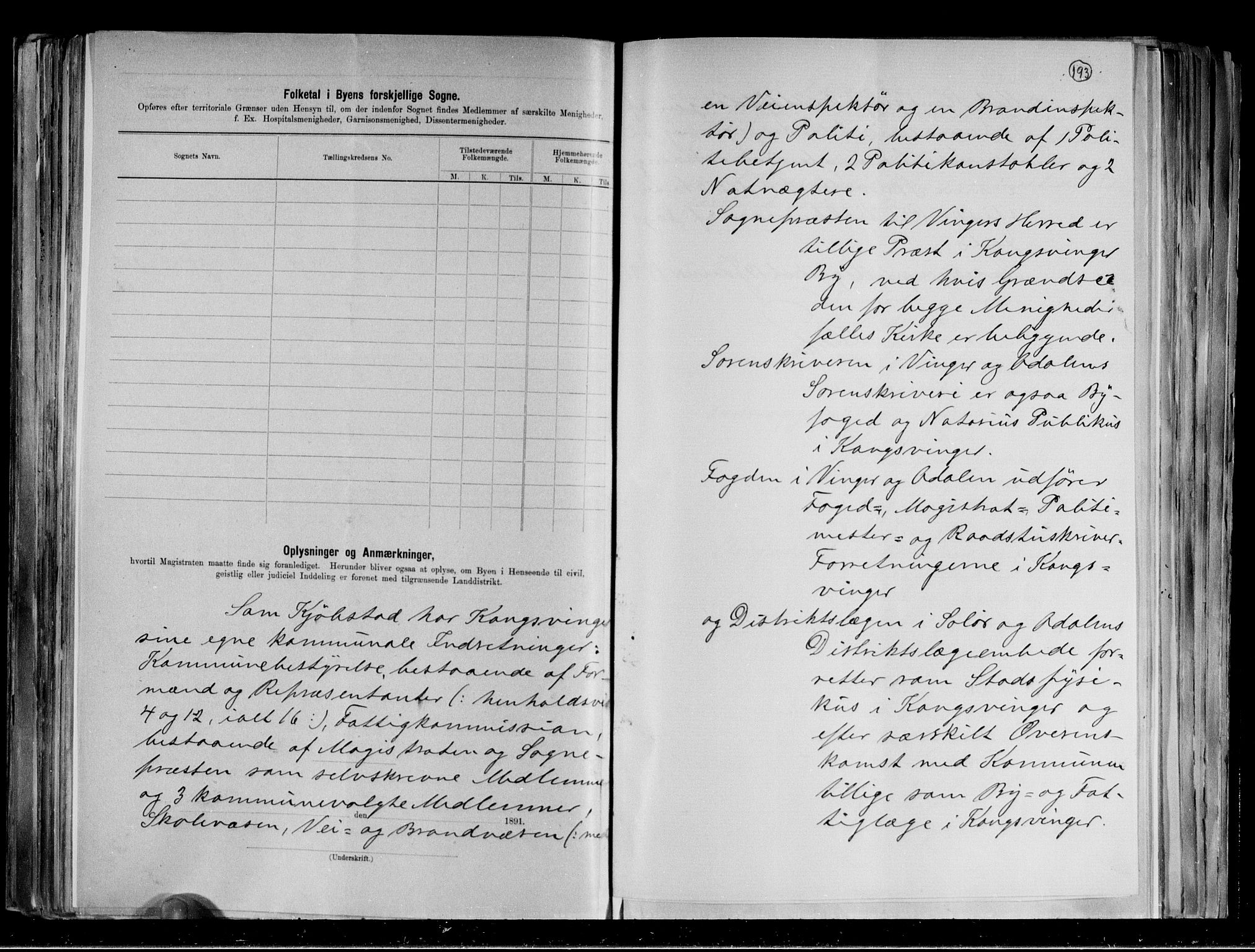 RA, 1891 census for 0402 Kongsvinger, 1891, p. 4